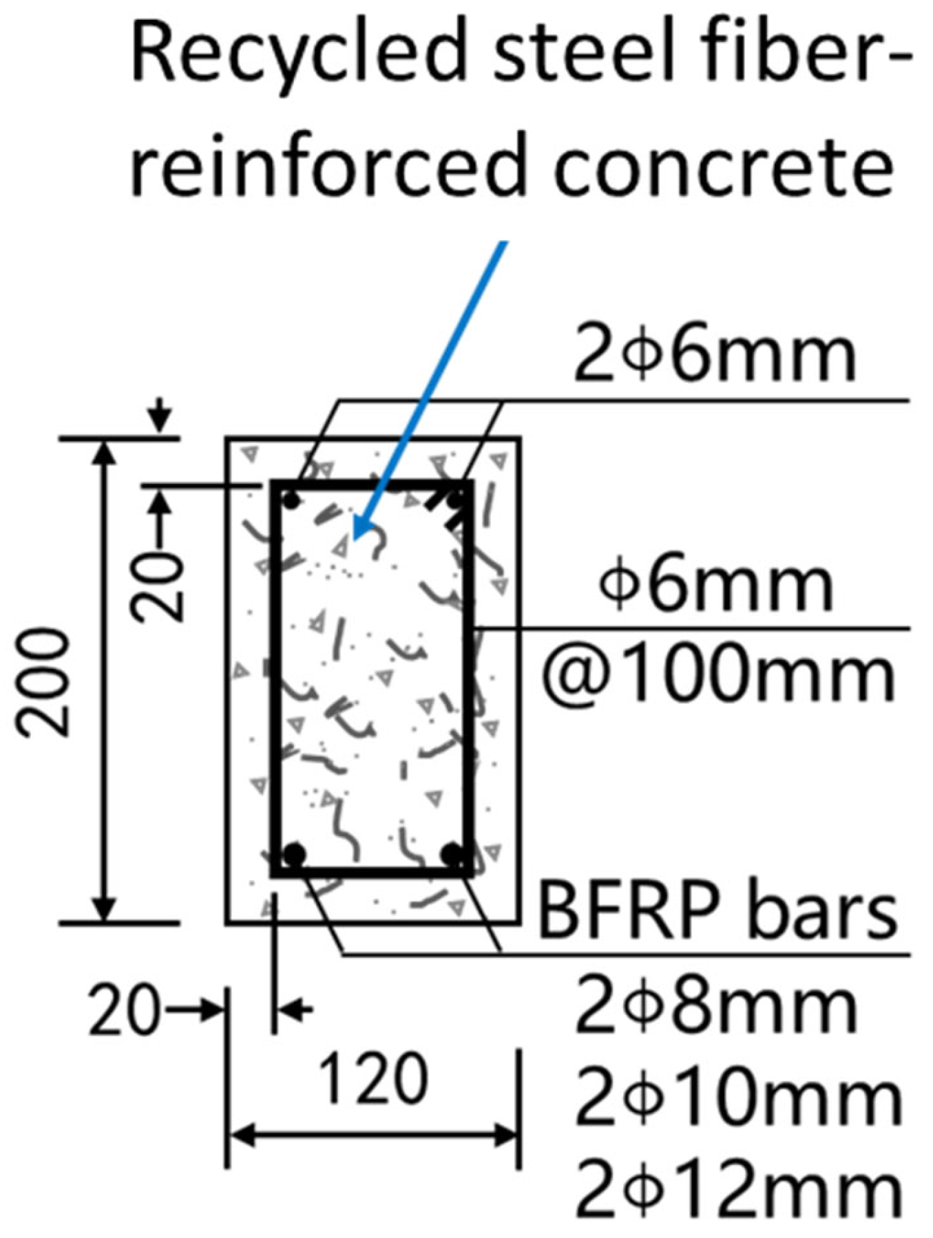 Materials 17 06197 g004