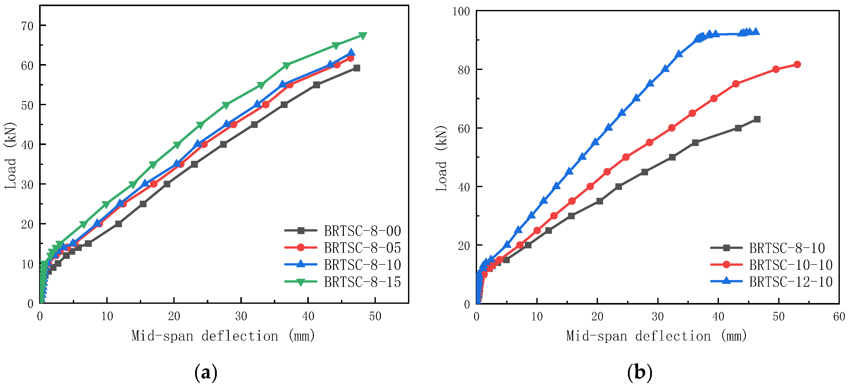 Materials 17 06197 g011