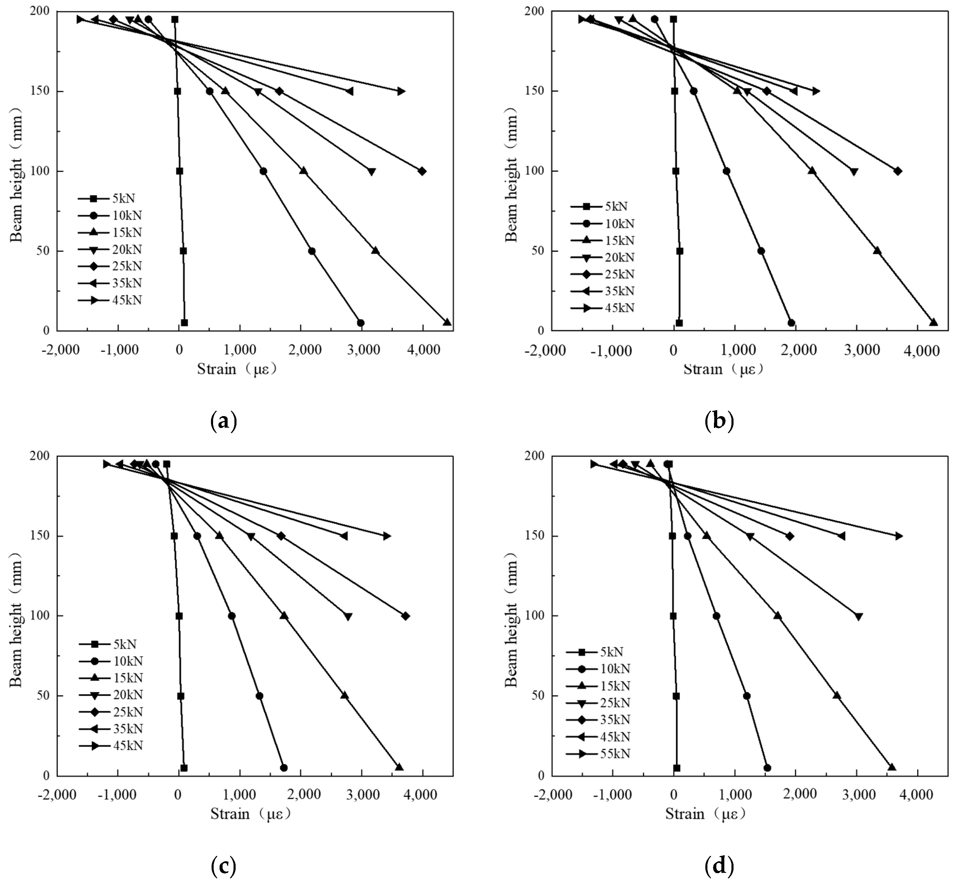 Materials 17 06197 g012a