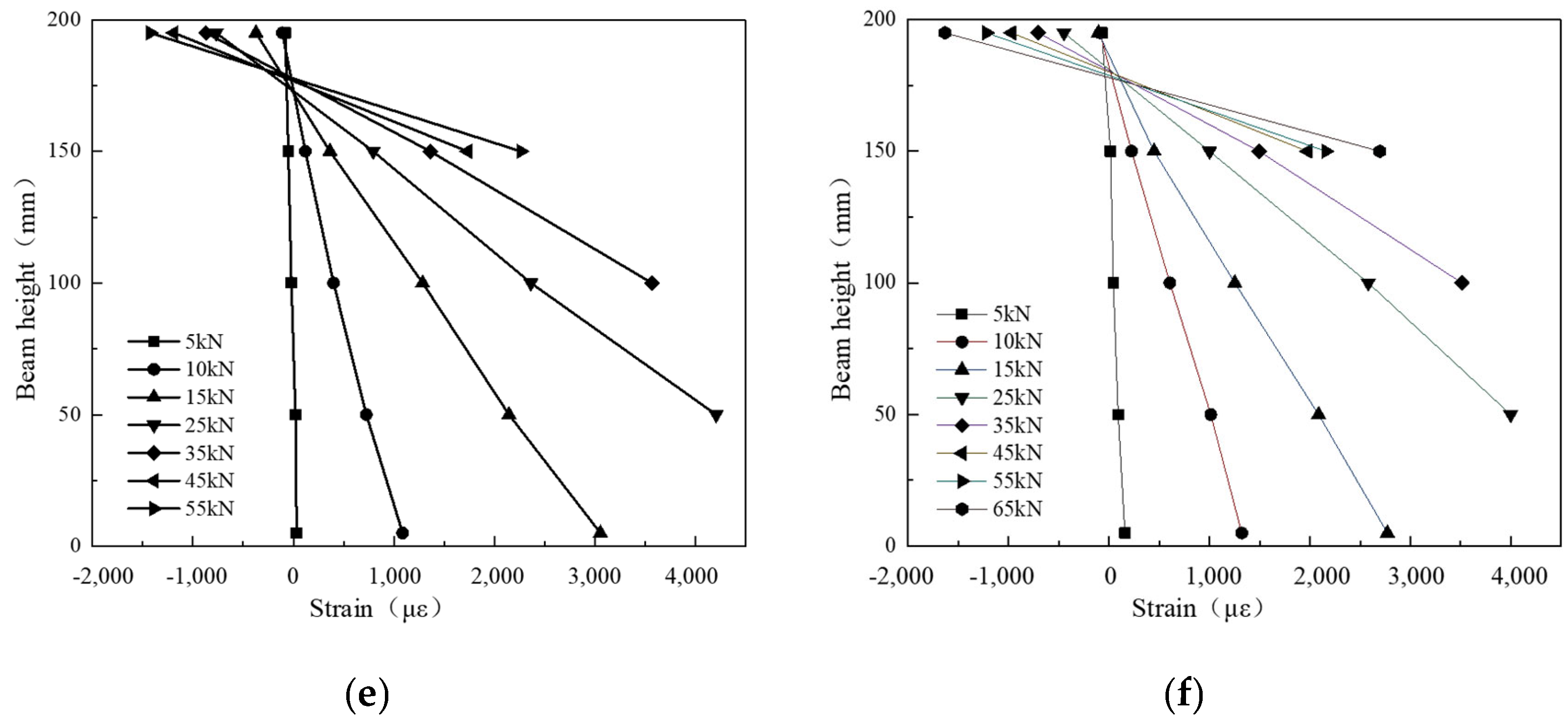 Materials 17 06197 g012b