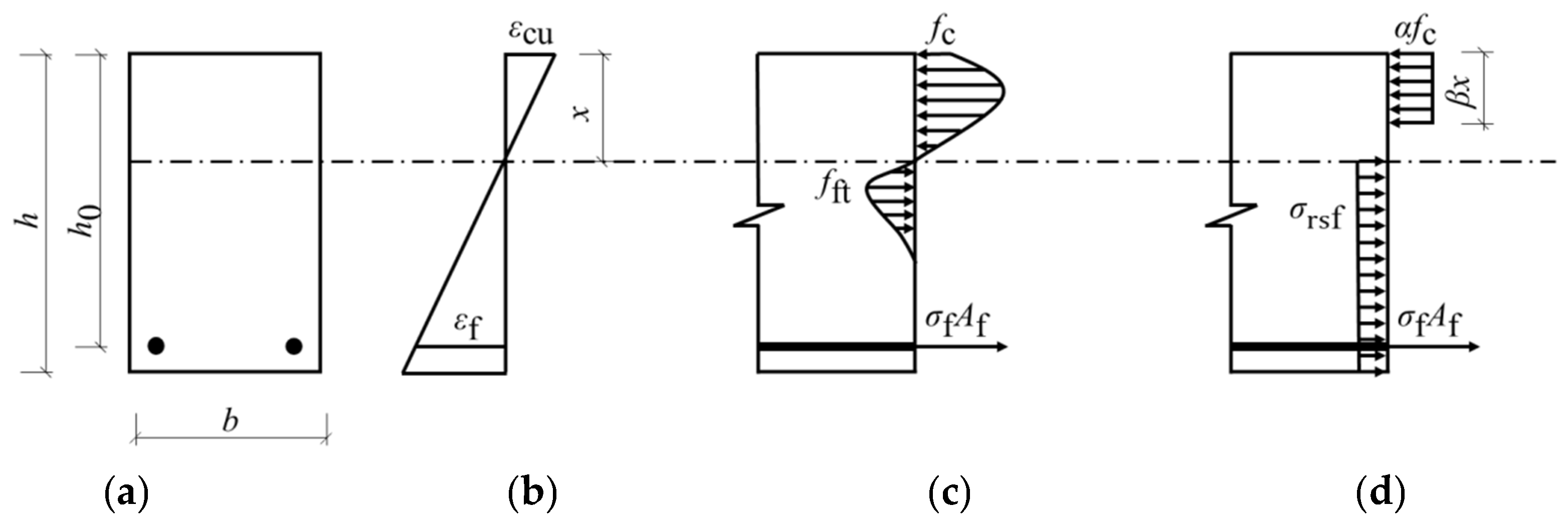 Materials 17 06197 g014