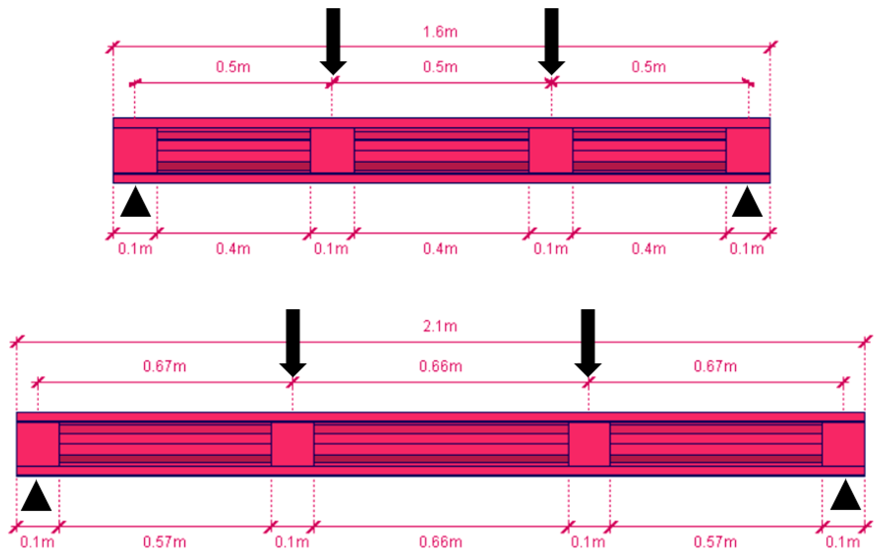 Materials 17 06198 g003