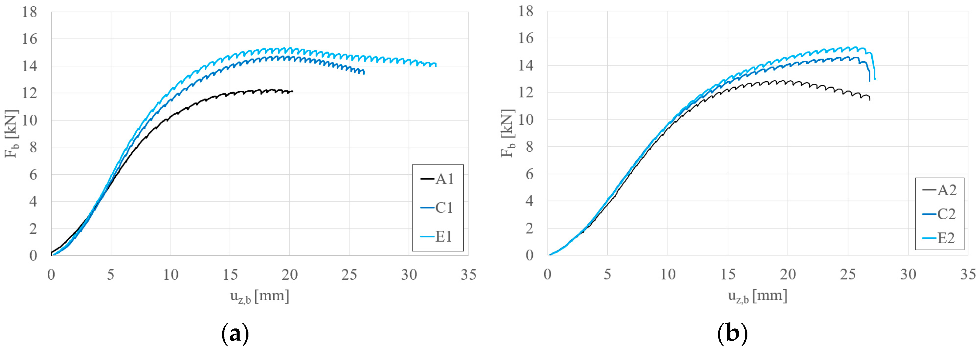 Materials 17 06198 g009