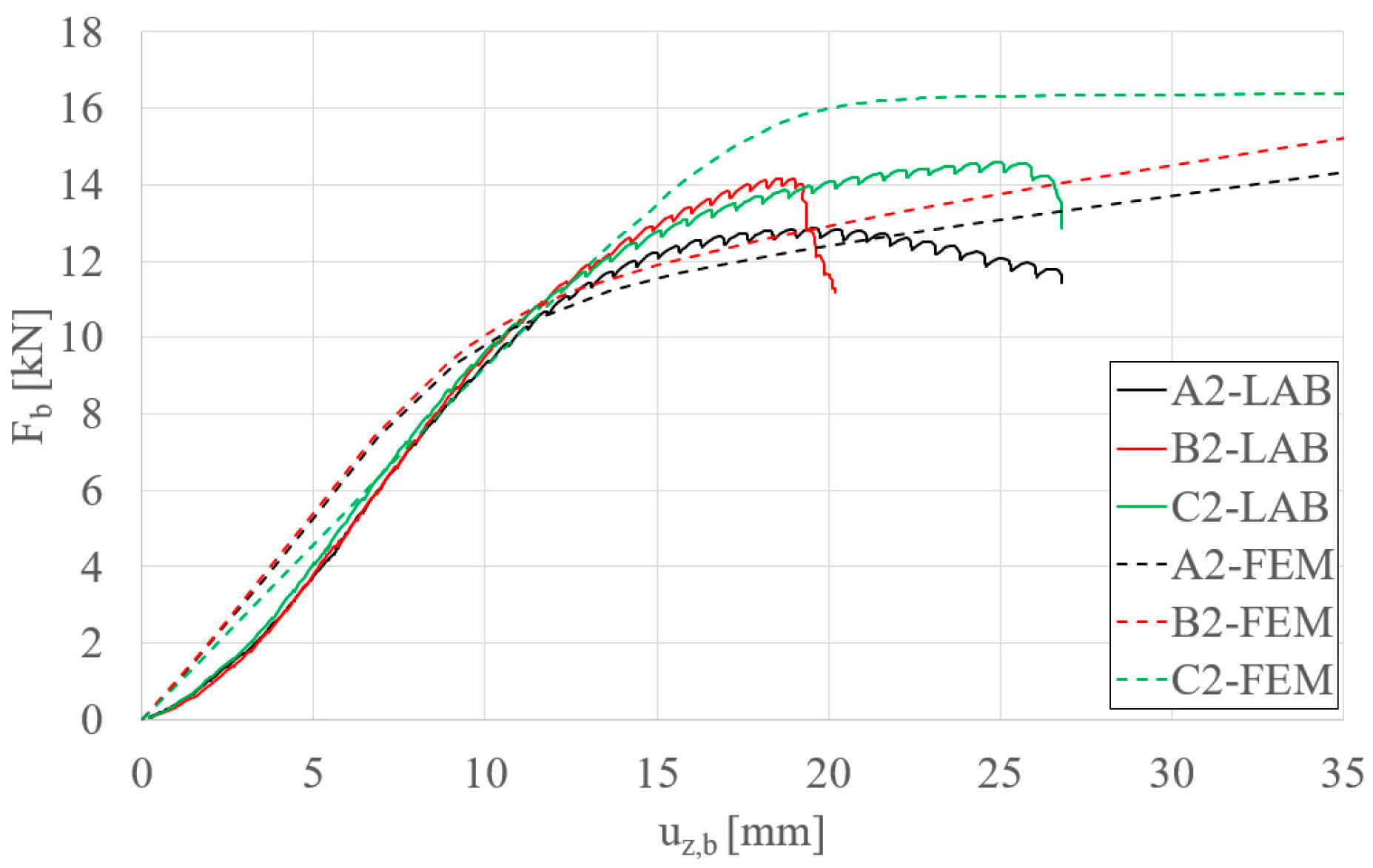 Materials 17 06198 g022