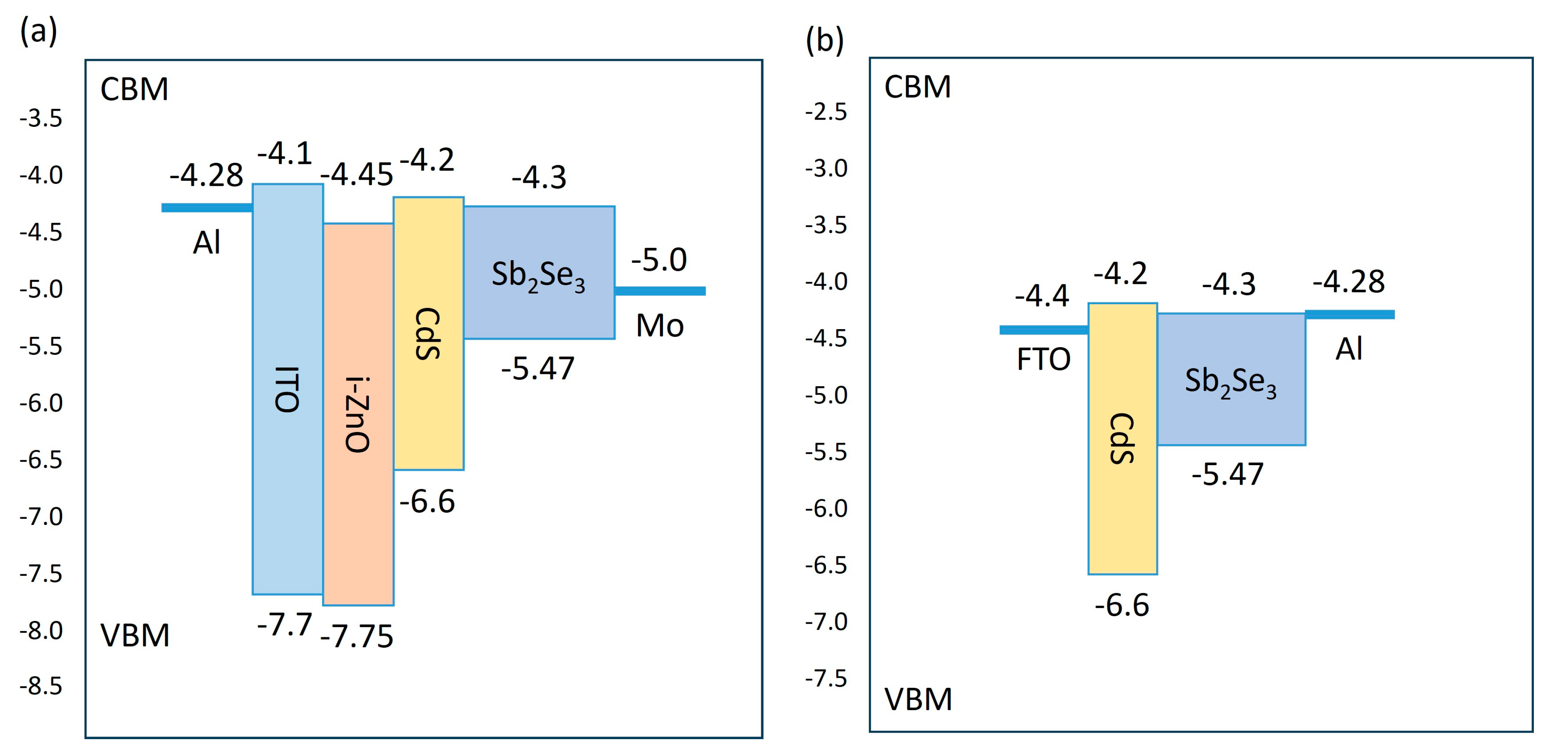 Materials 17 06203 g002