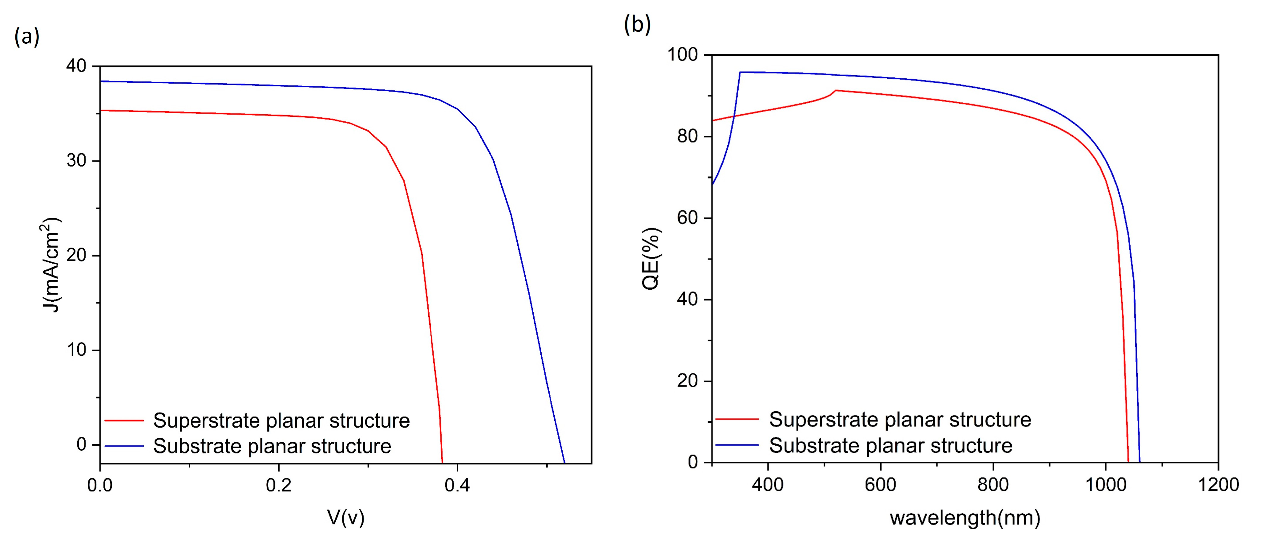 Materials 17 06203 g003