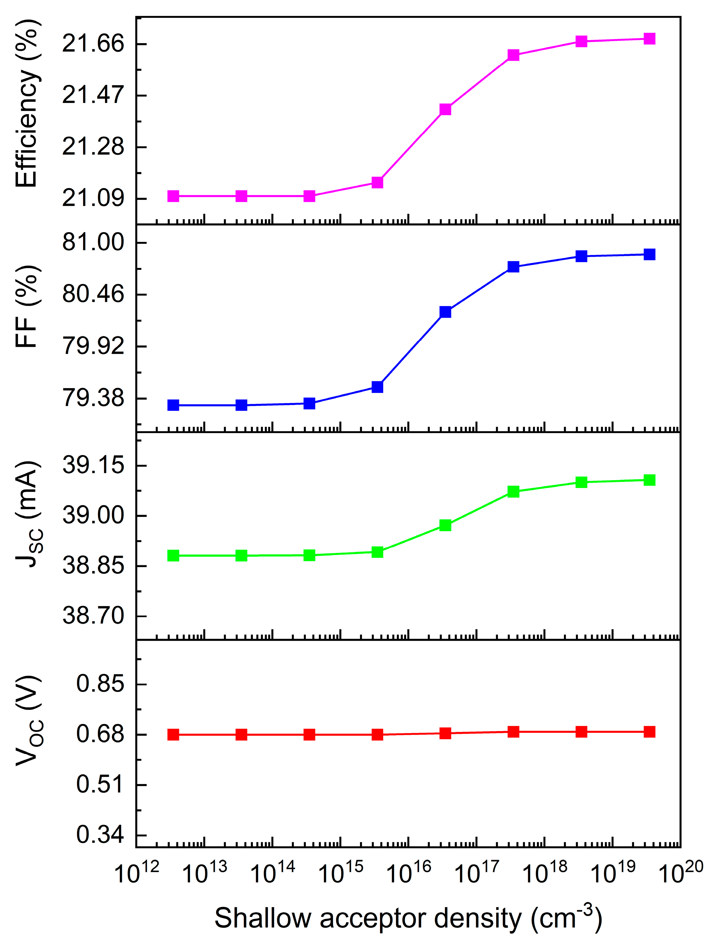 Materials 17 06203 g007