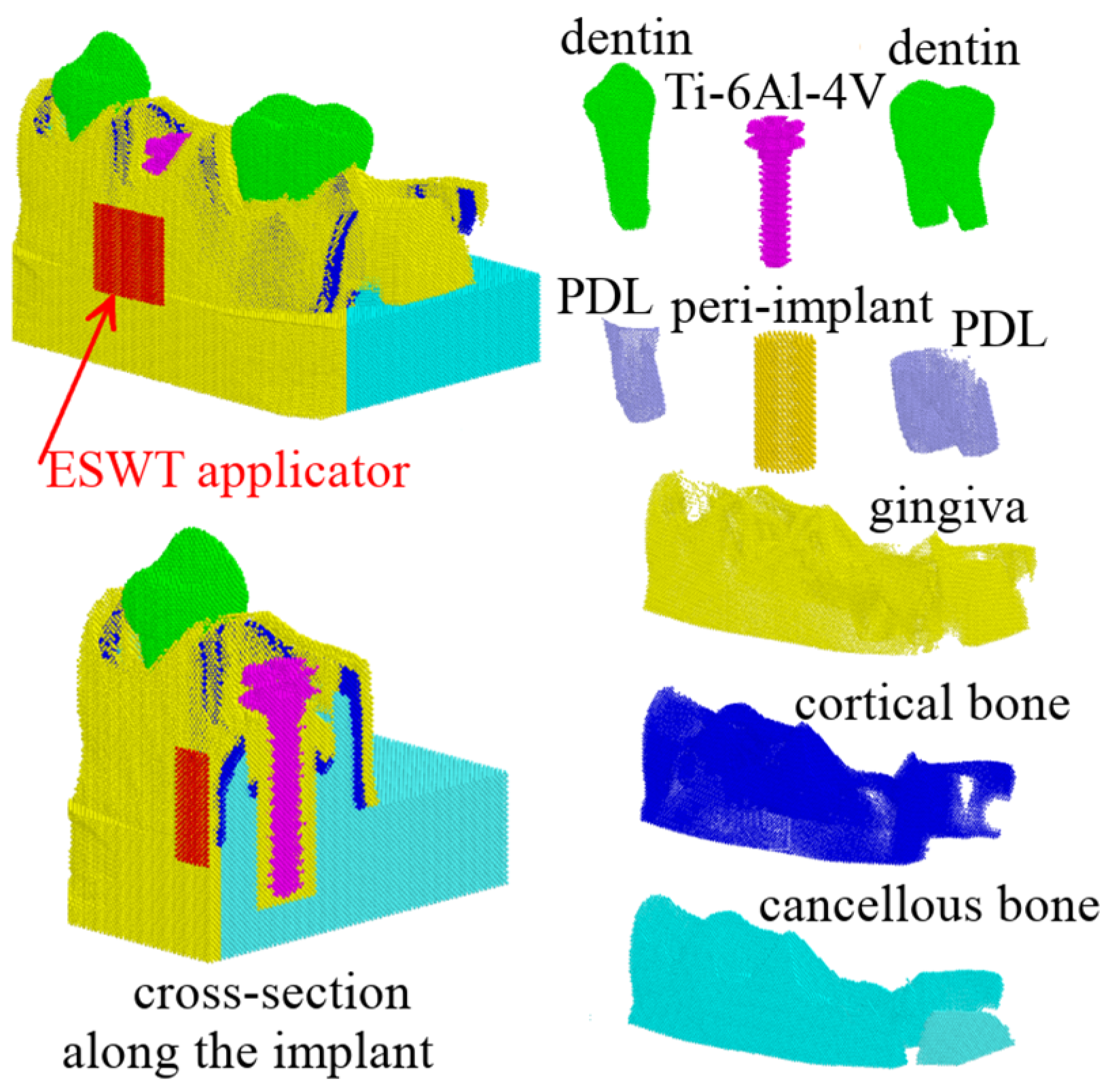 Materials 17 06204 g002