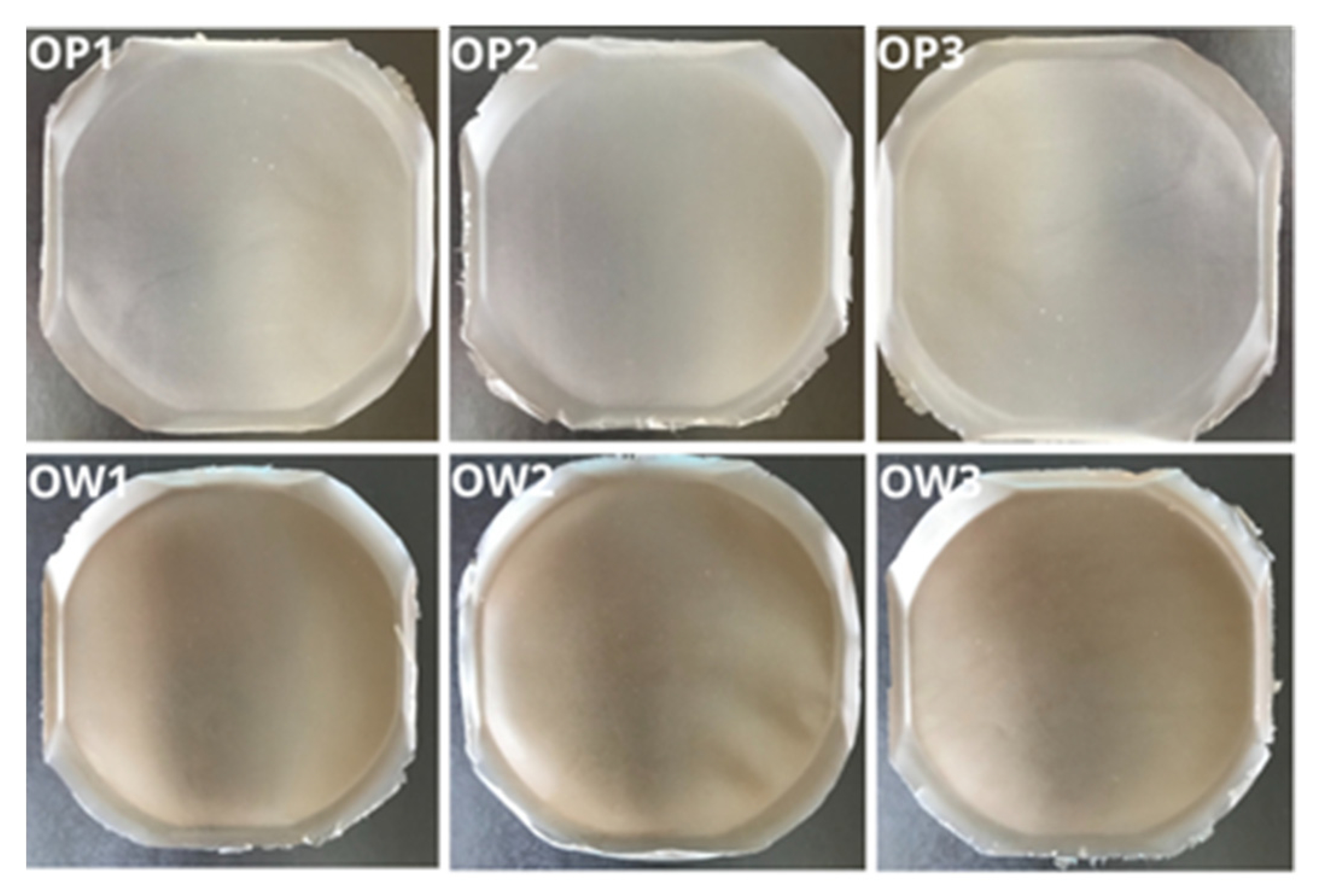 Materials 17 06205 g004