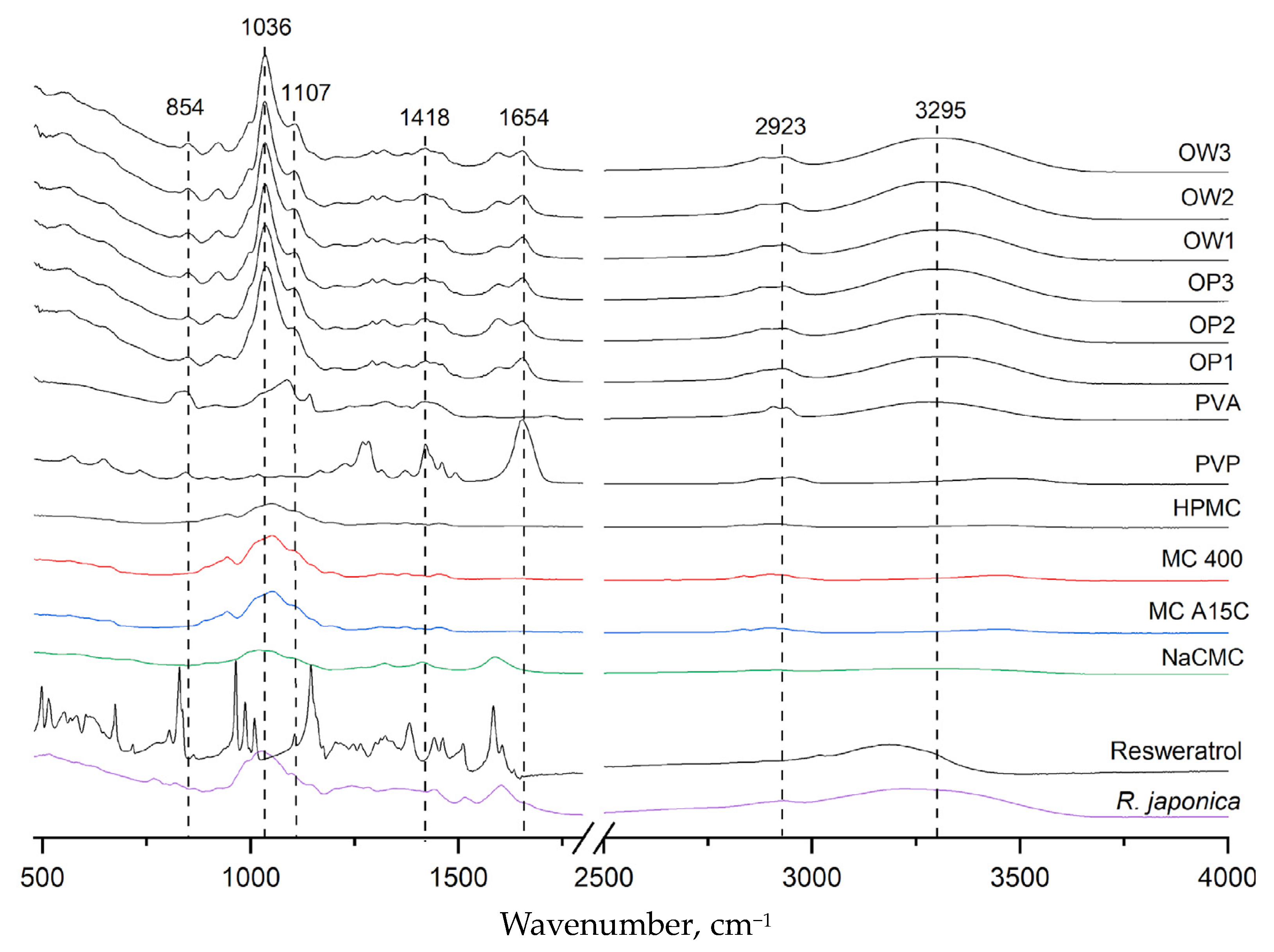 Materials 17 06205 g005