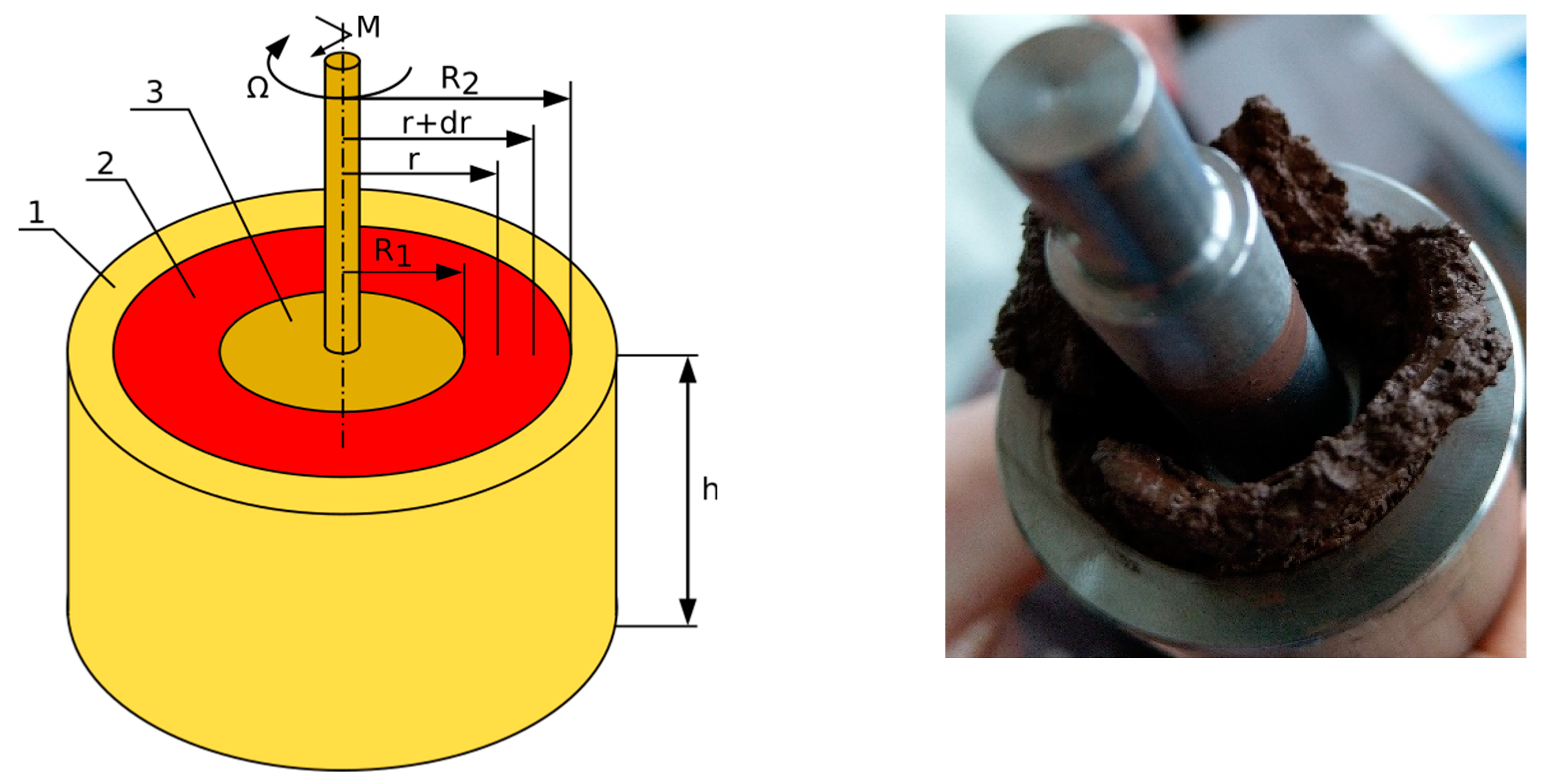 Materials 17 06207 g002