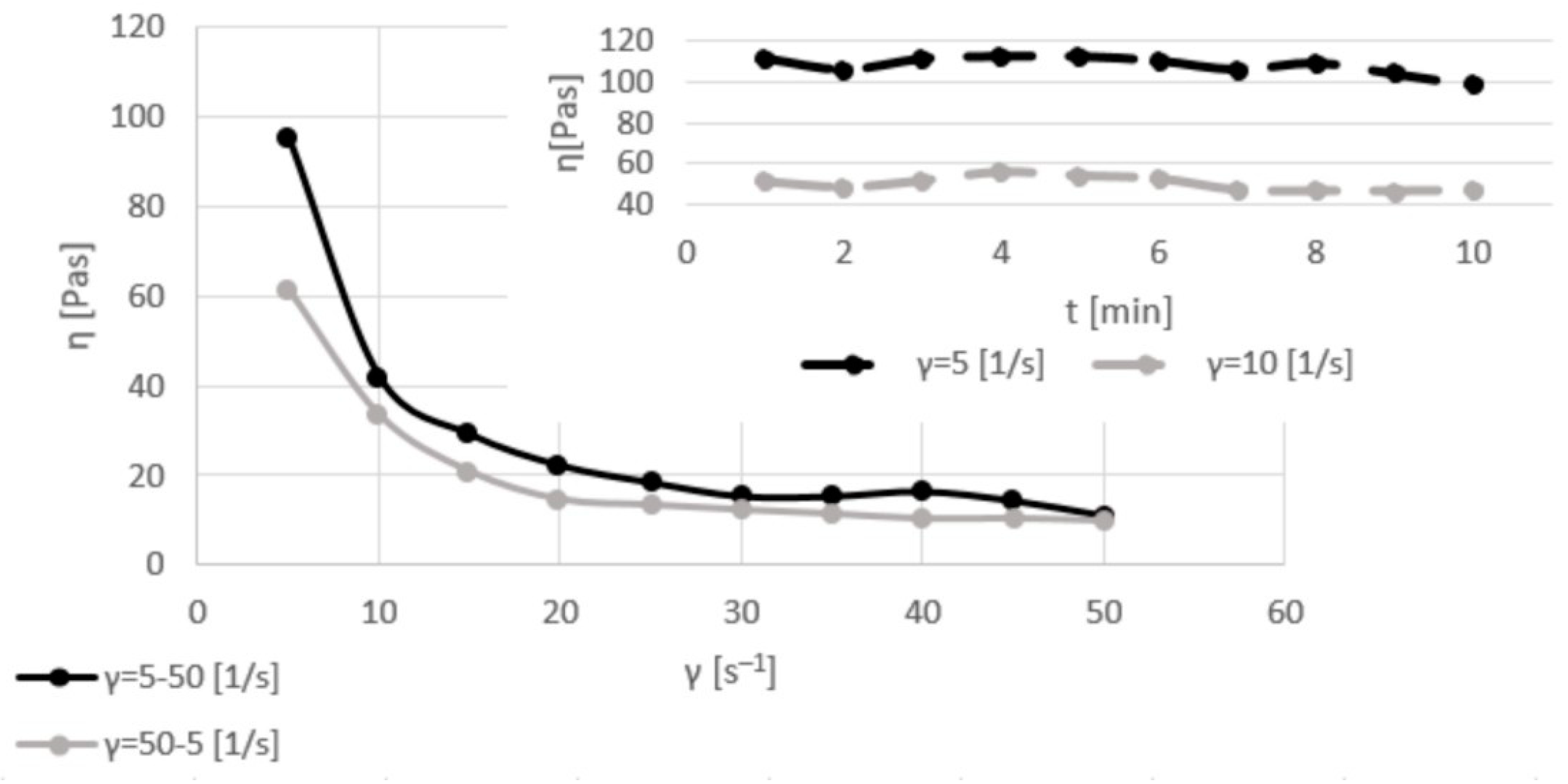 Materials 17 06207 g003