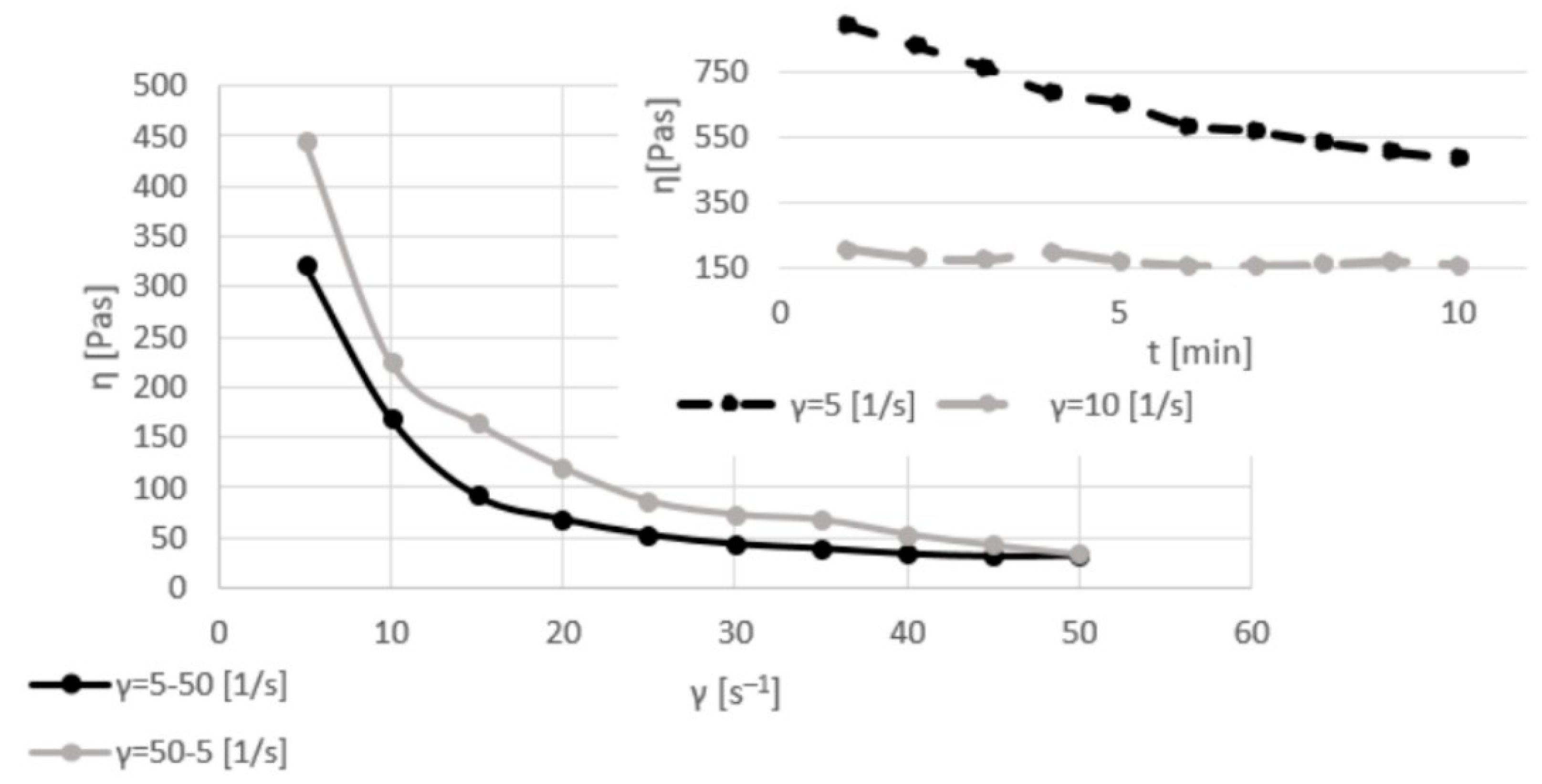 Materials 17 06207 g004