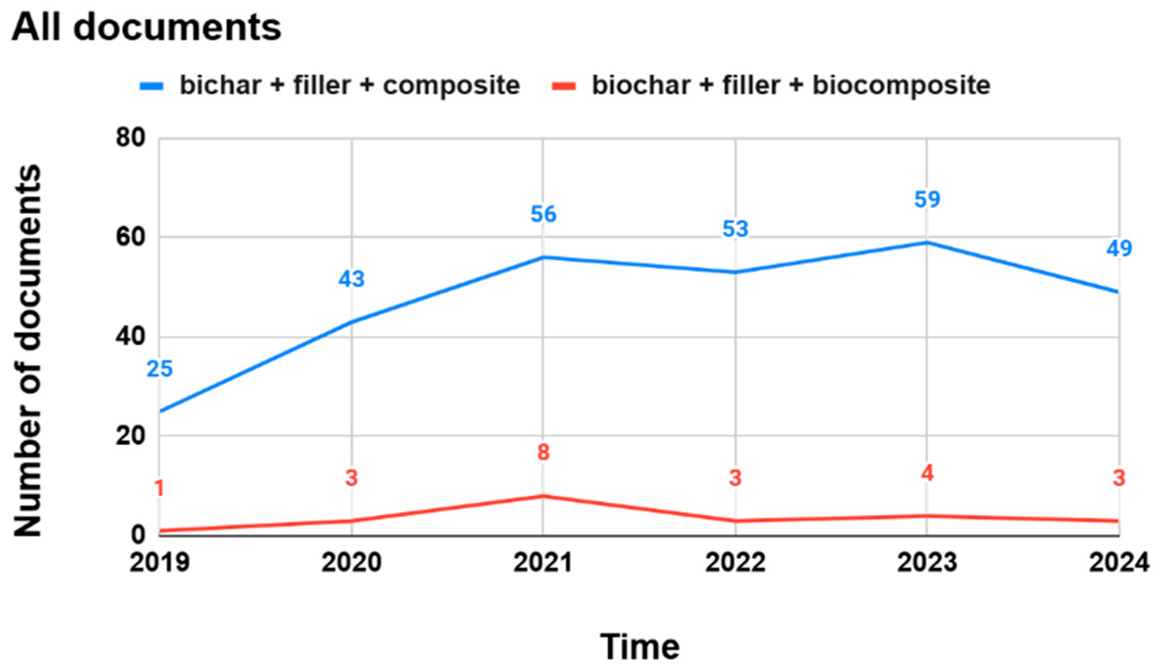 Materials 17 06208 g002