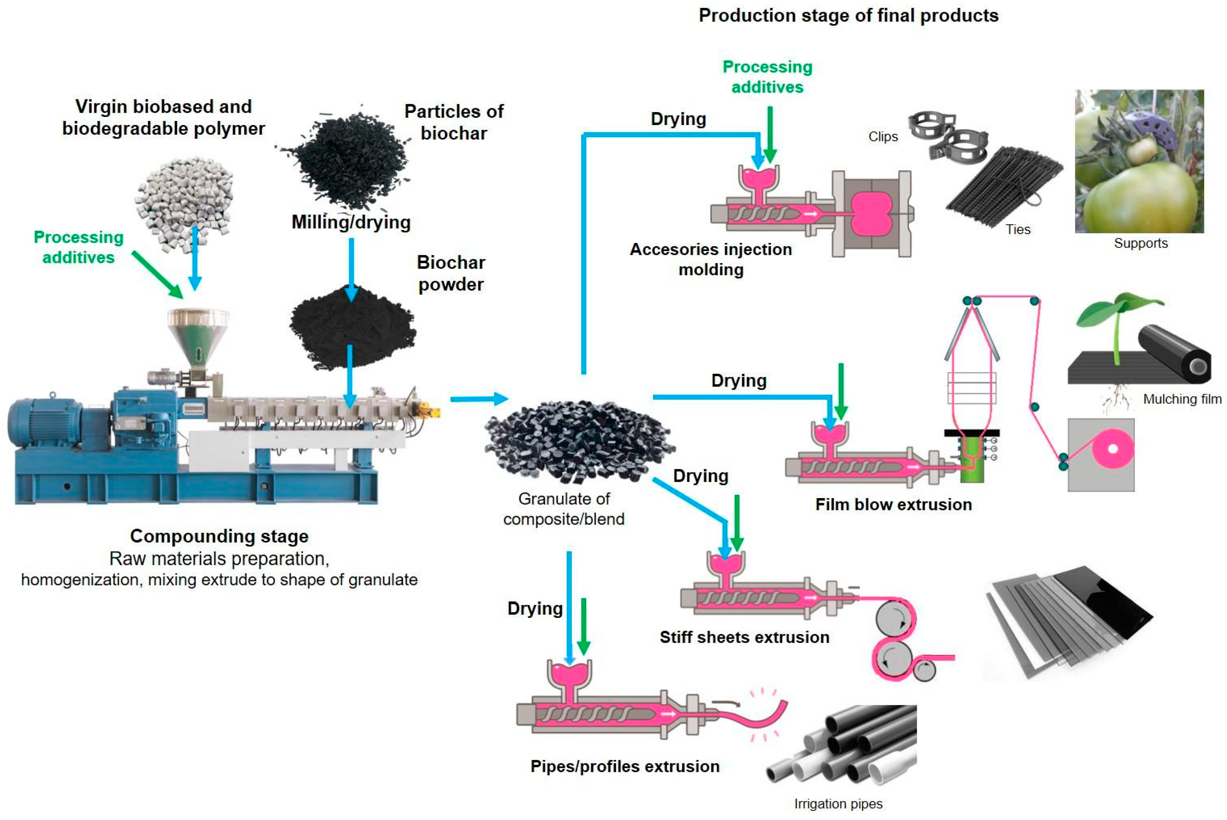 Materials 17 06208 g005