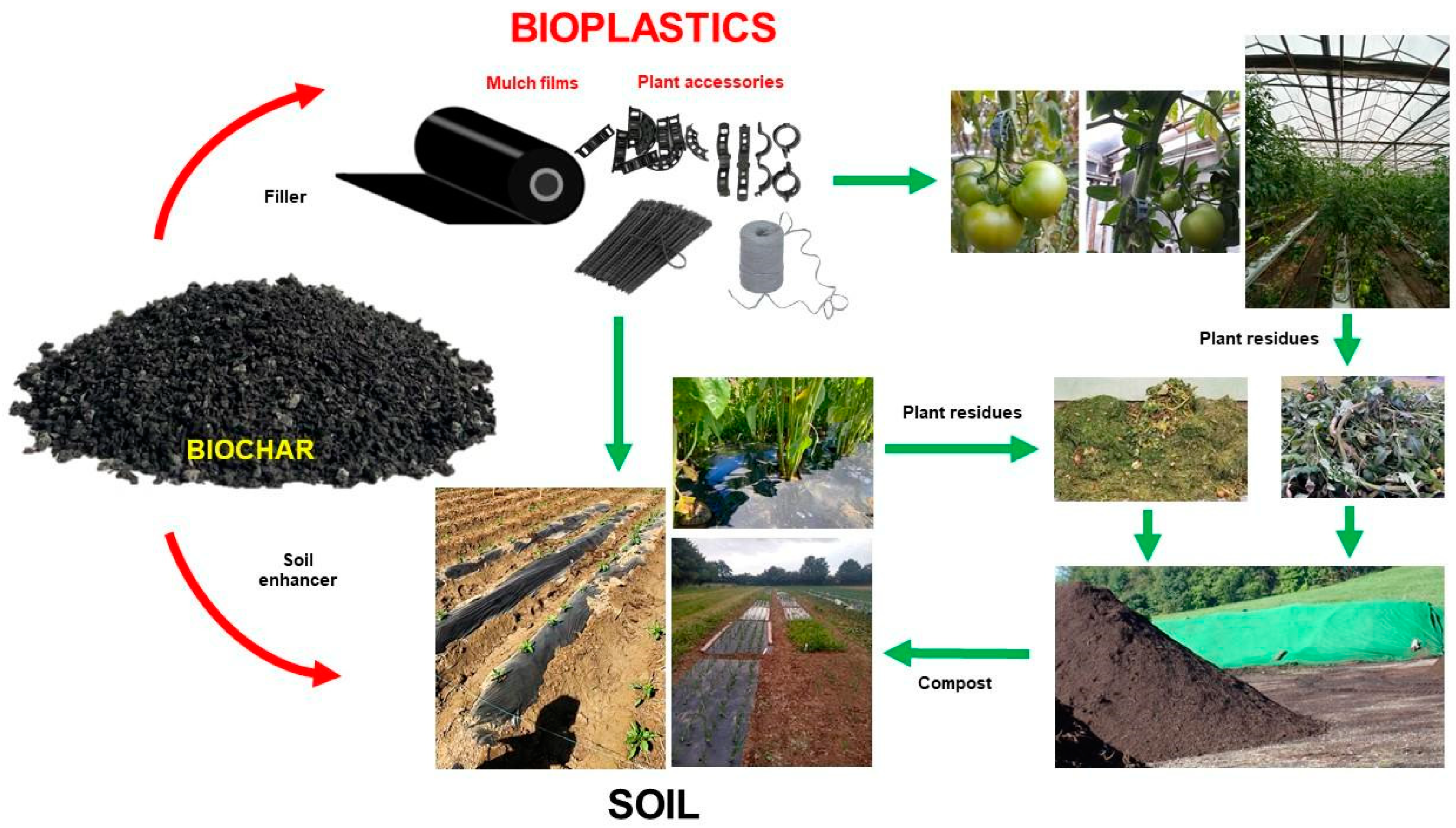 Materials 17 06208 g006