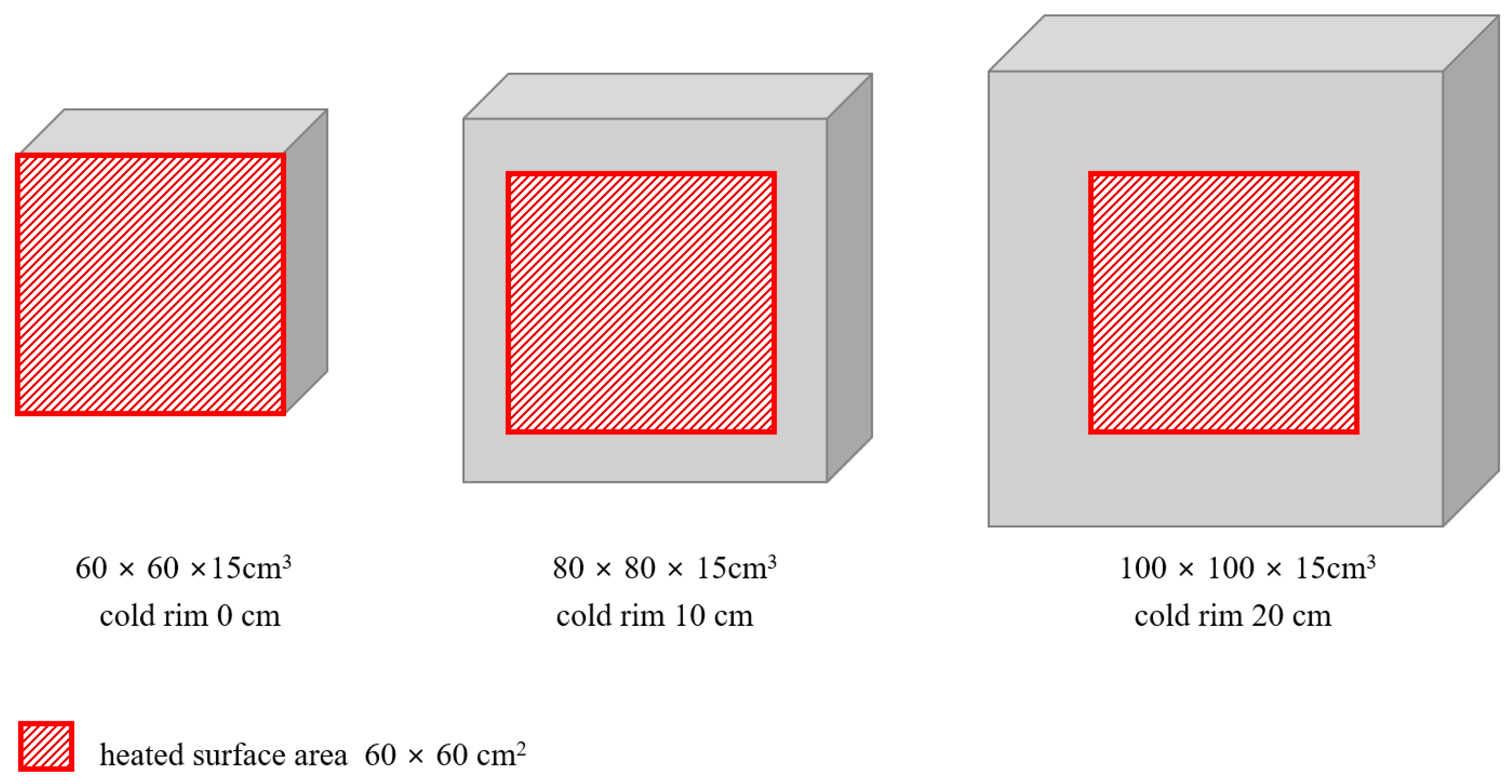 Materials 17 06210 g001