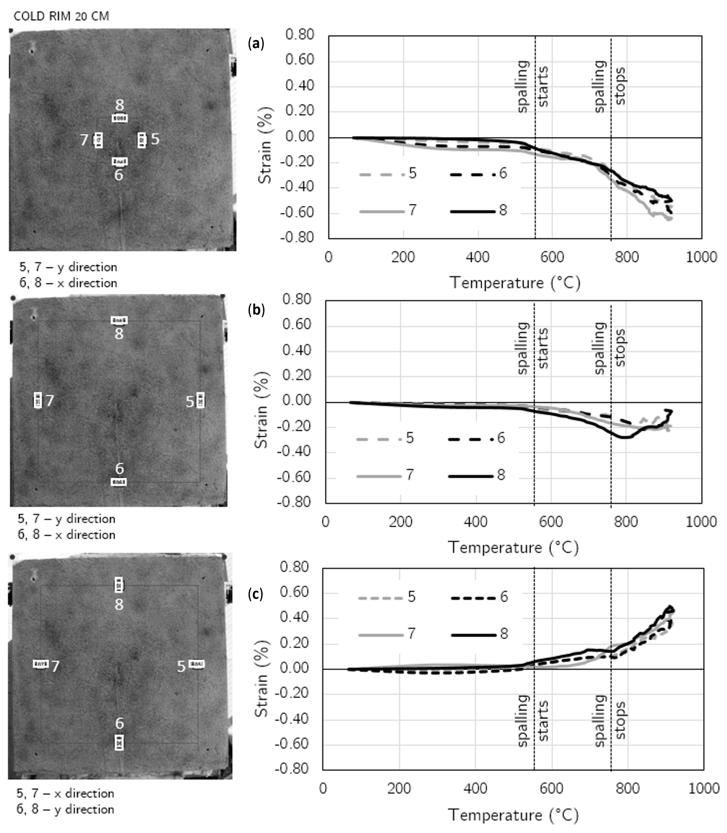 Materials 17 06210 g011