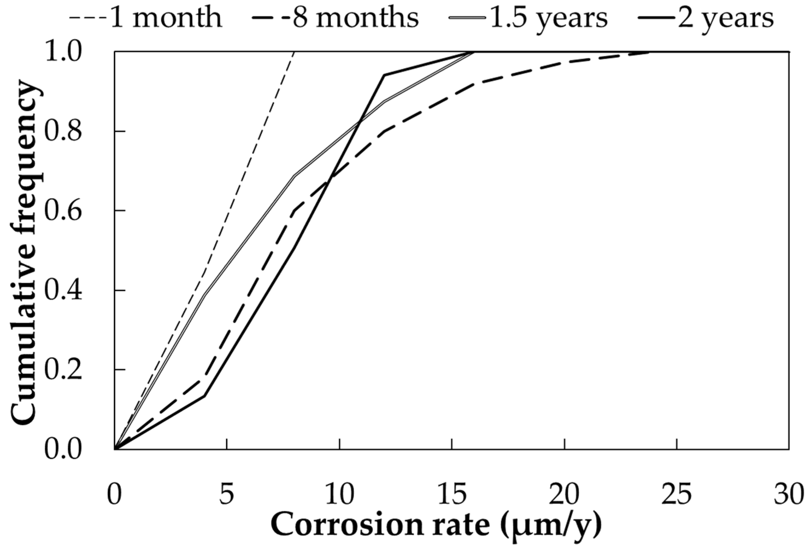 Materials 17 06211 g004