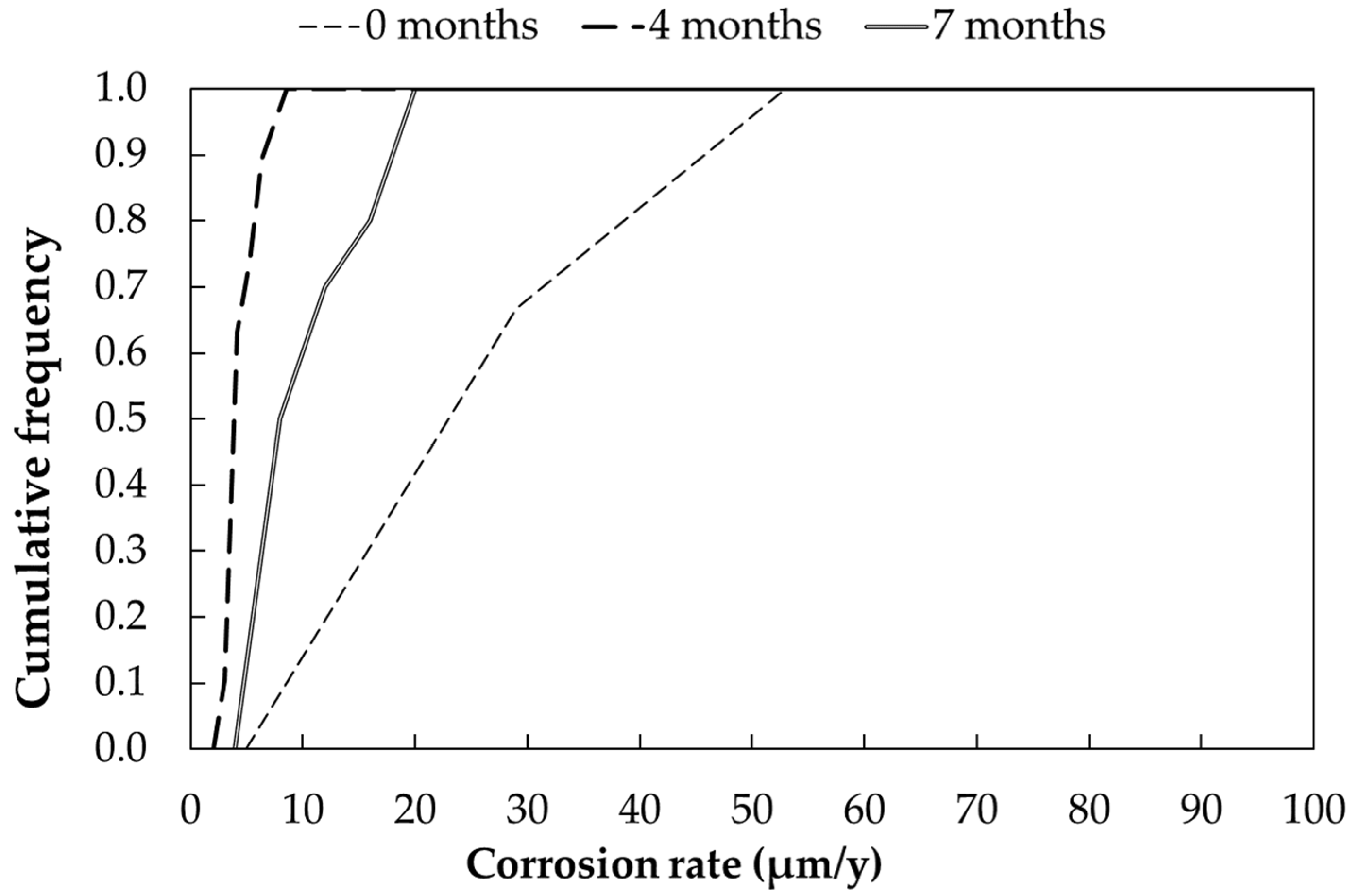 Materials 17 06211 g011
