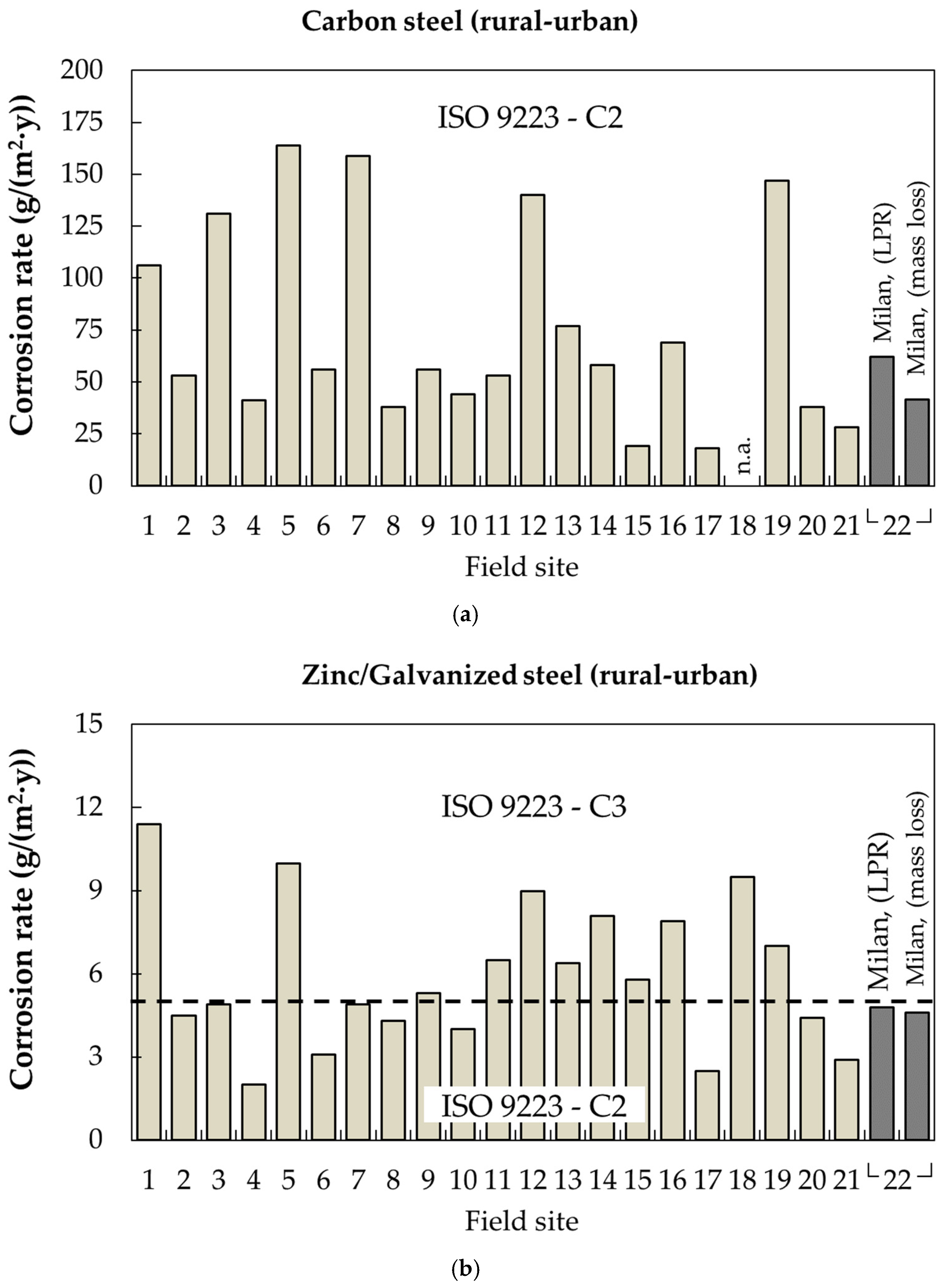 Materials 17 06211 g014