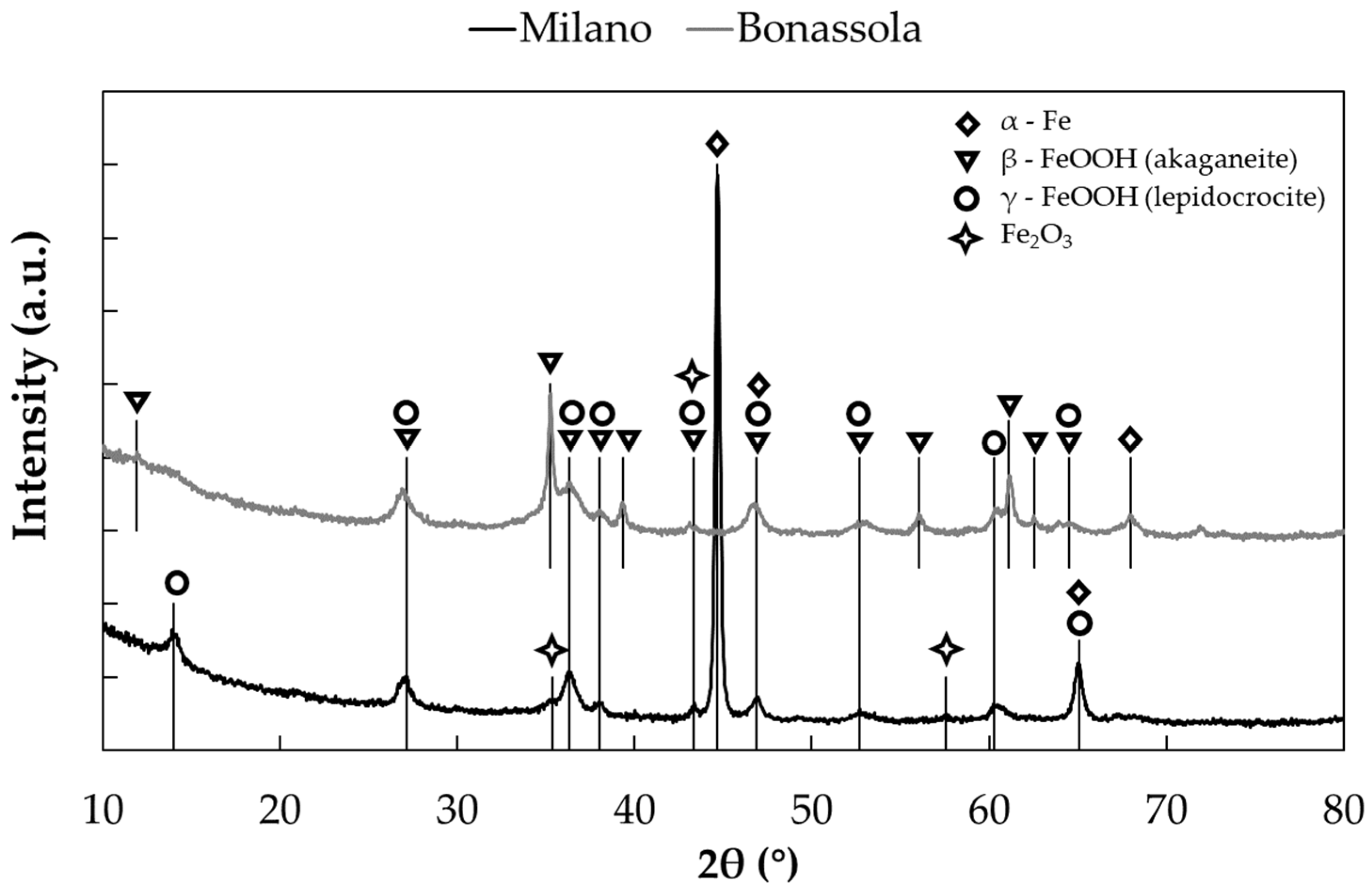 Materials 17 06211 g0a1