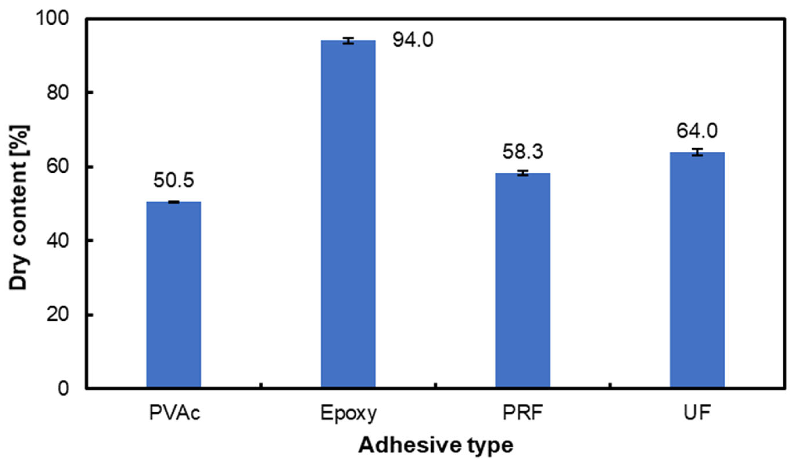 Materials 17 06212 g001 Materials 17 06212 g001