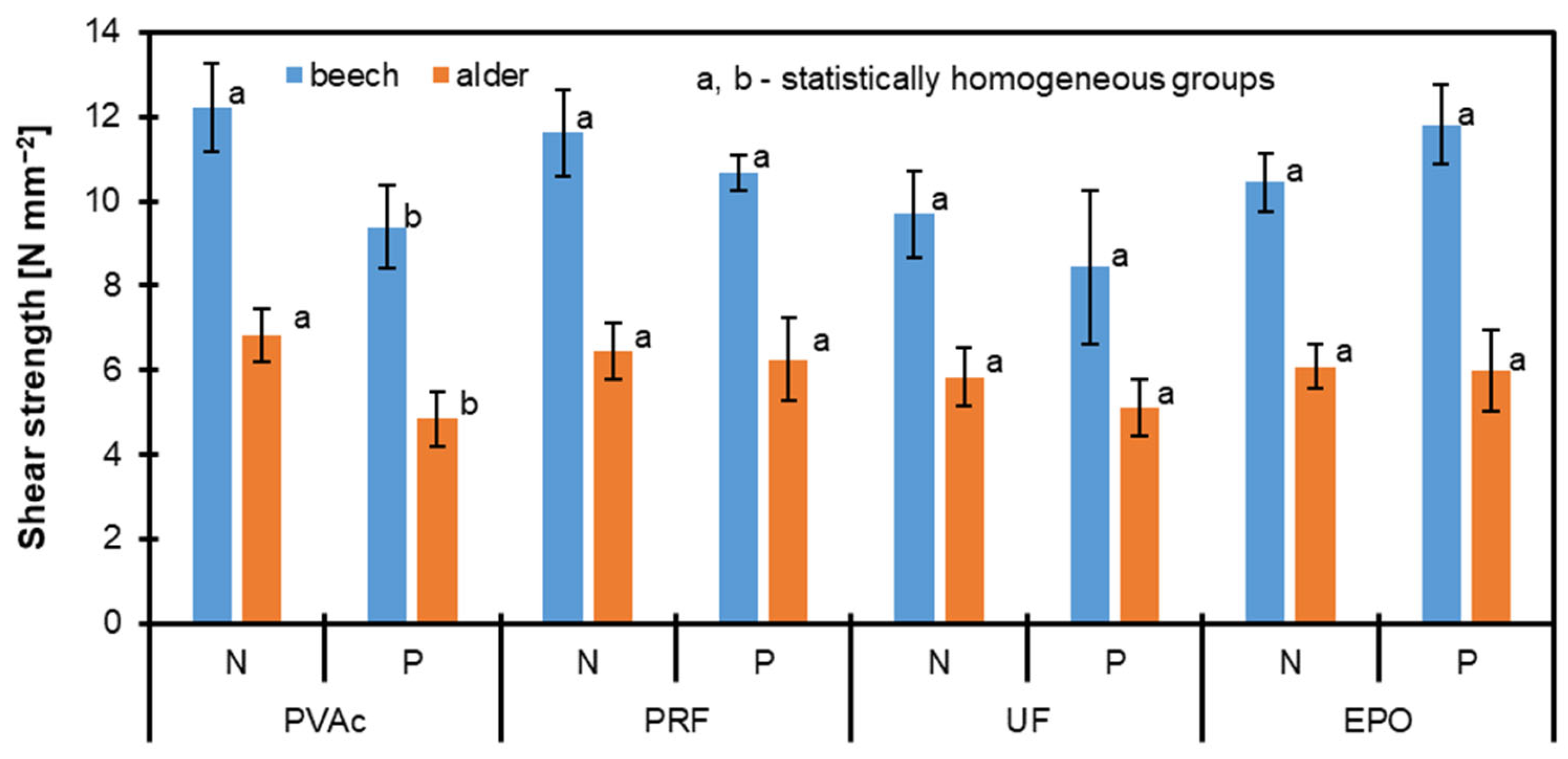 Materials 17 06212 g002 Materials 17 06212 g002