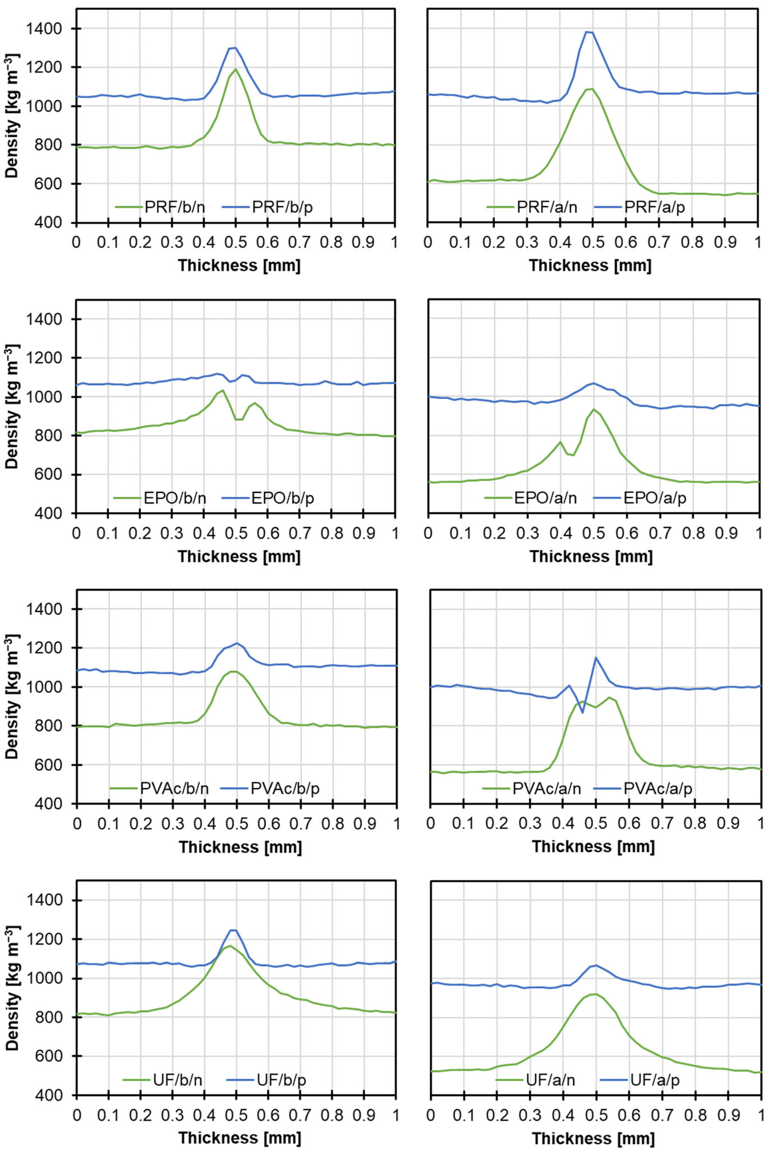 Materials 17 06212 g005 Materials 17 06212 g005