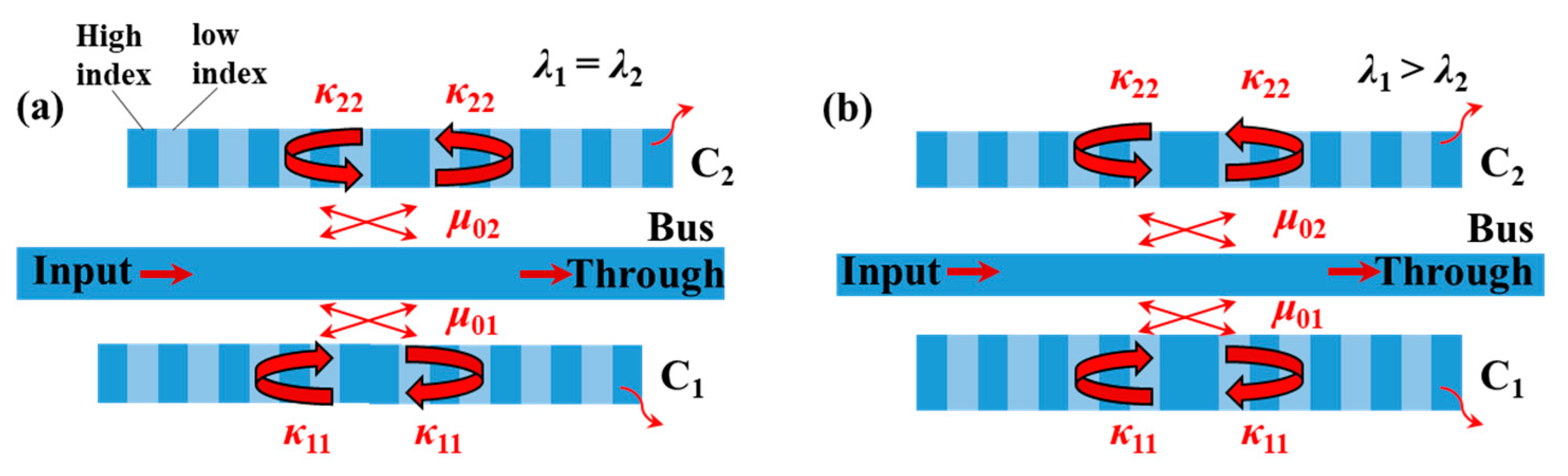 Materials 17 06213 g003