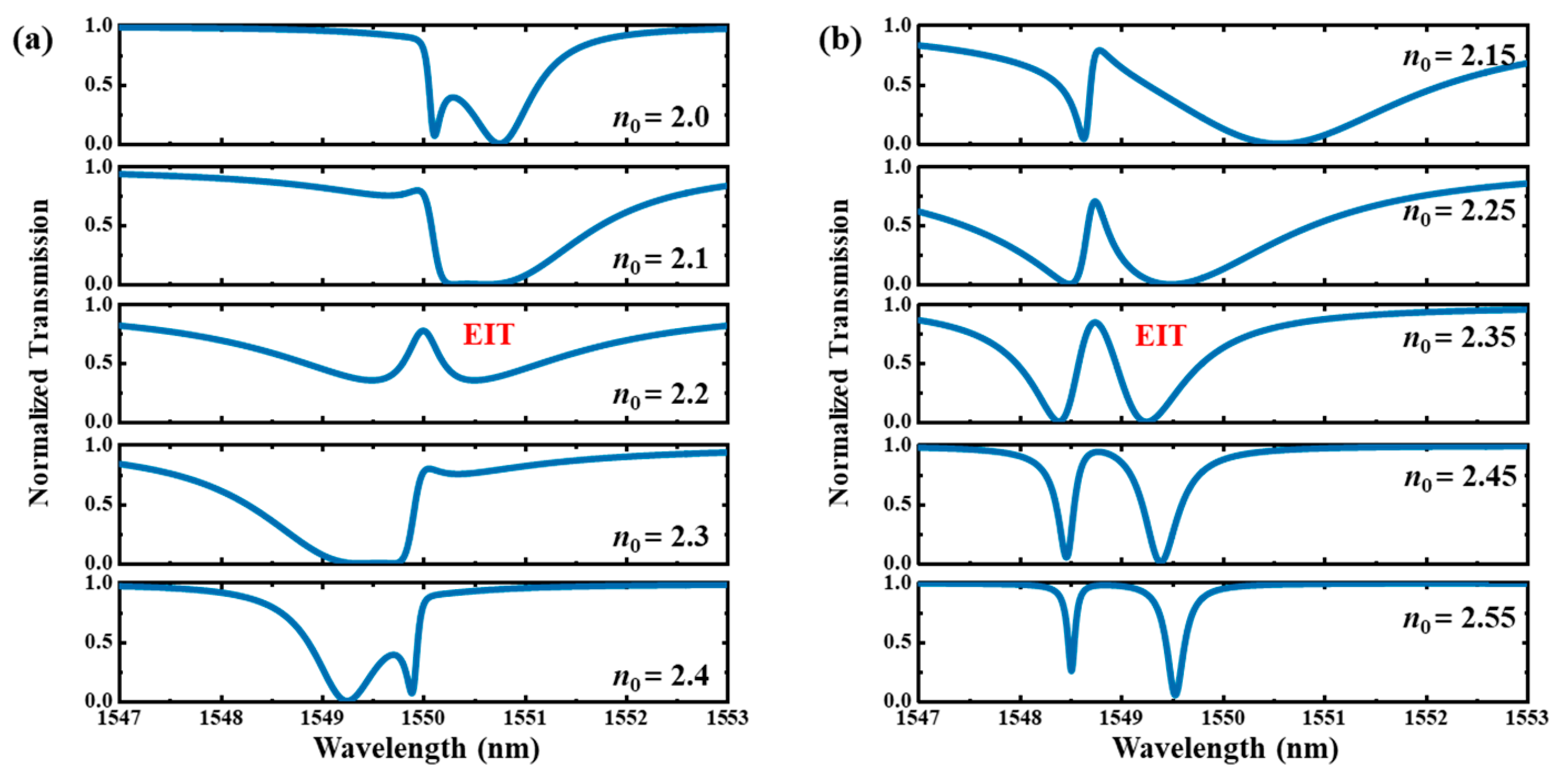 Materials 17 06213 g004