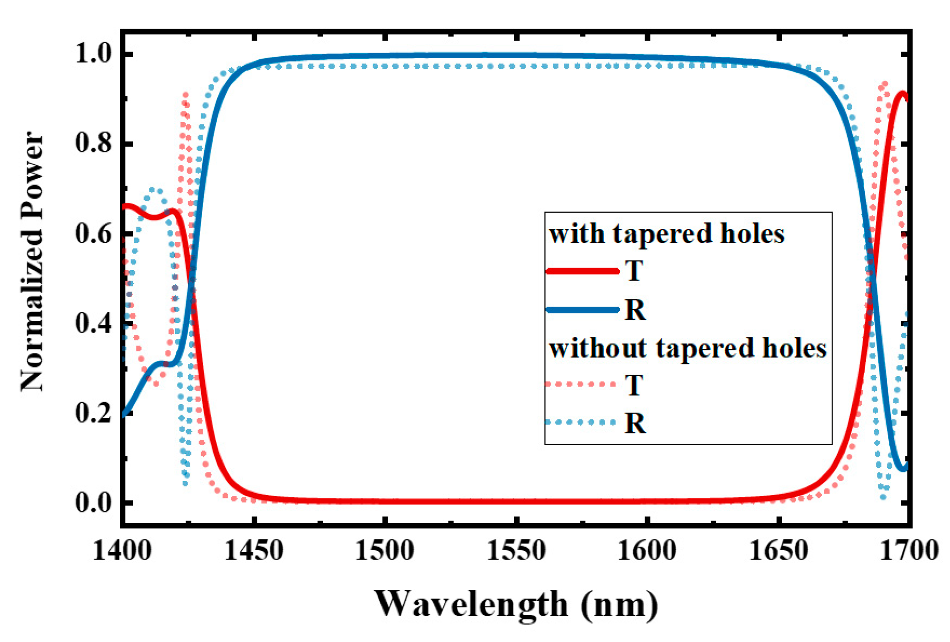 Materials 17 06213 g006