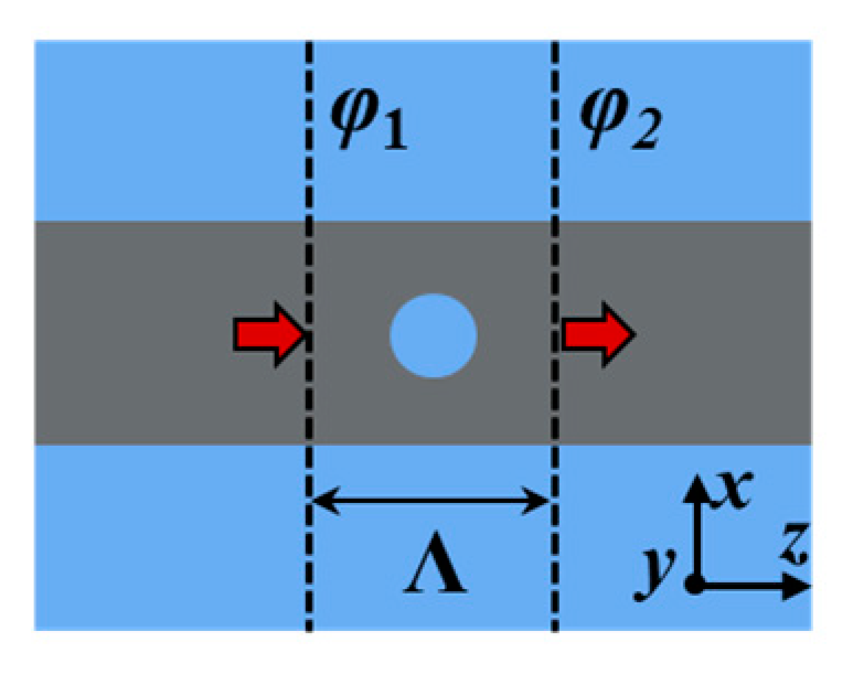 Materials 17 06213 g007