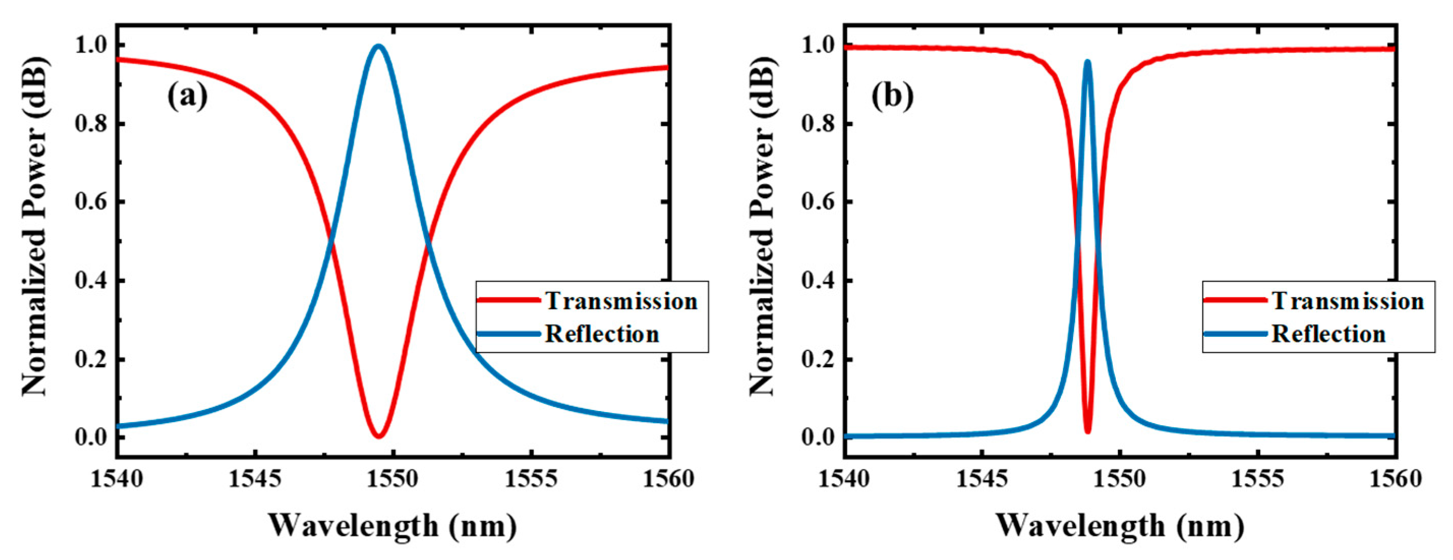 Materials 17 06213 g008