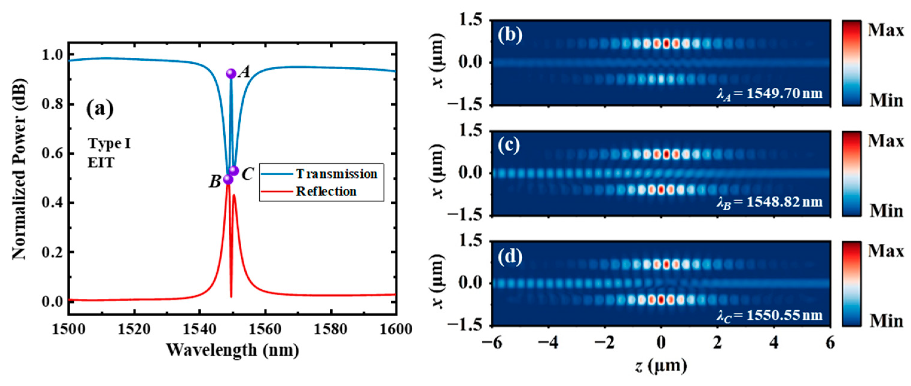Materials 17 06213 g009