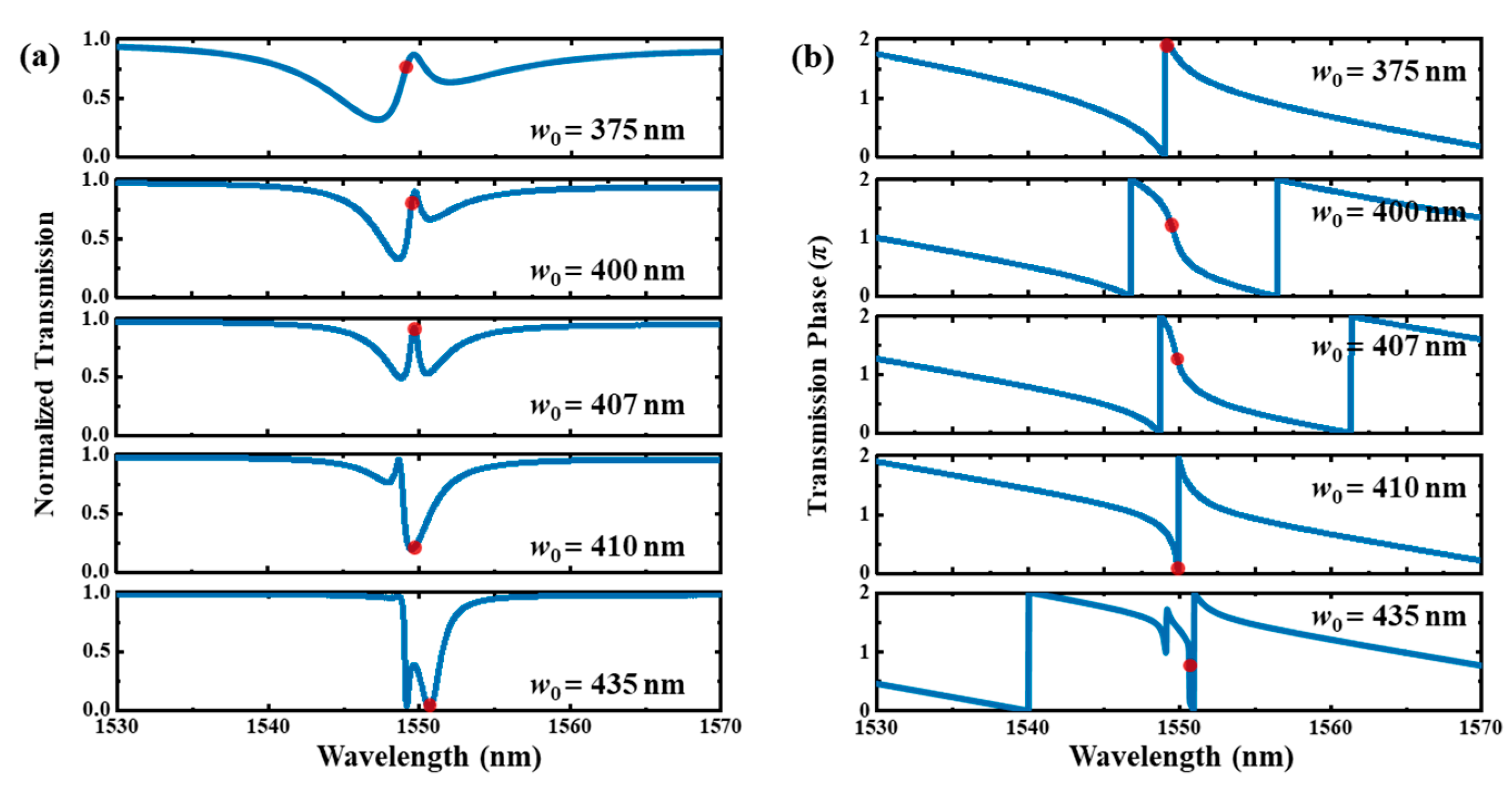 Materials 17 06213 g010
