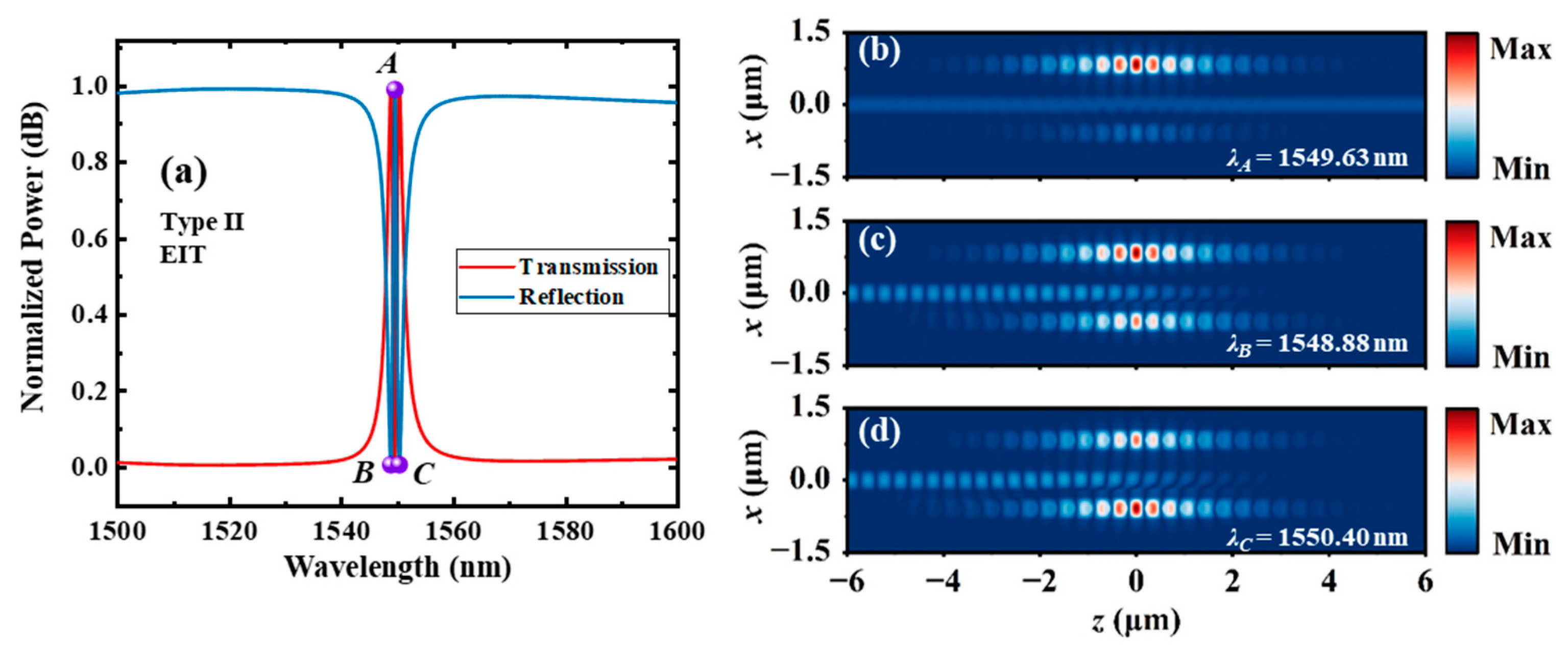 Materials 17 06213 g012