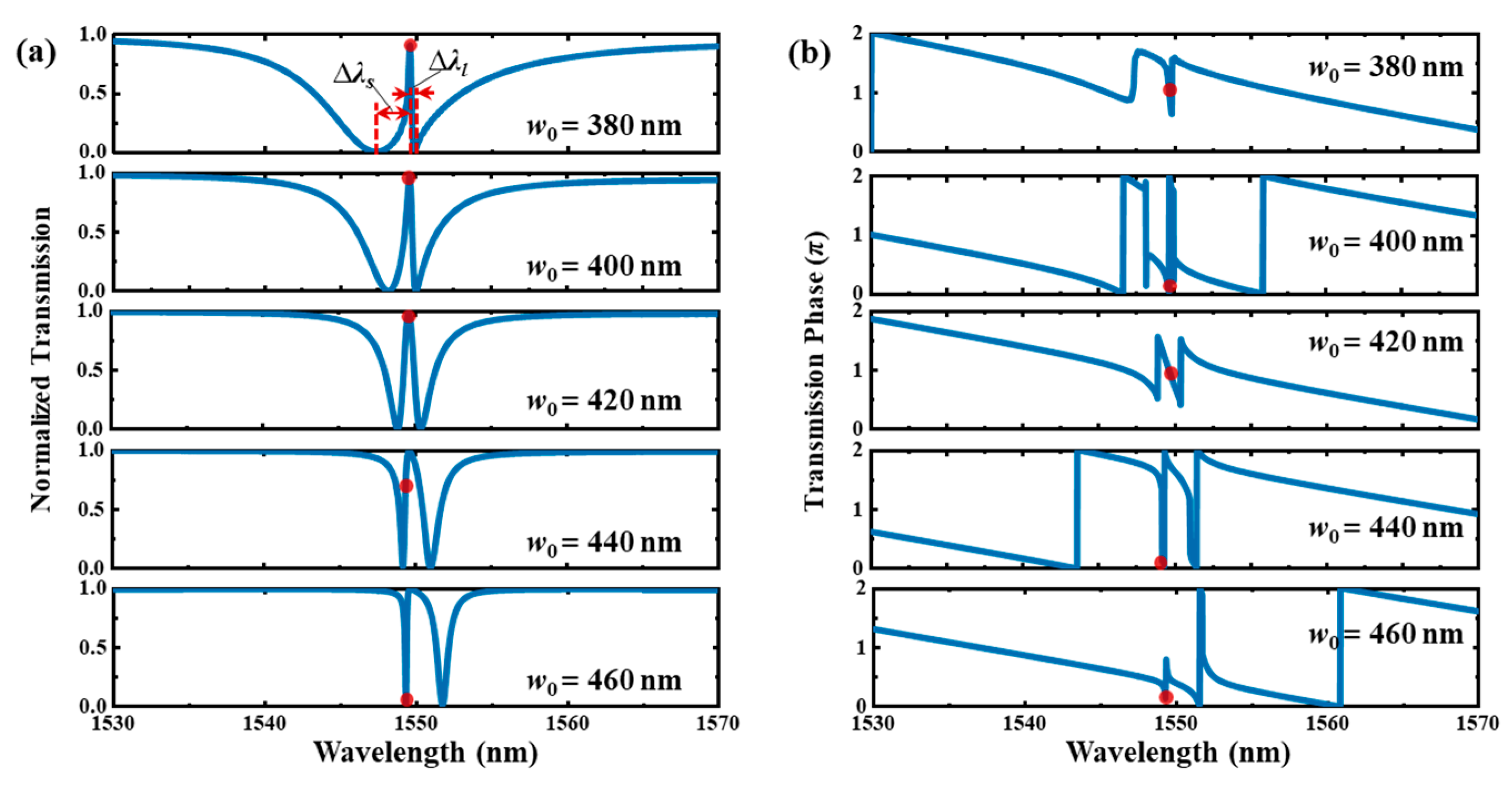 Materials 17 06213 g013