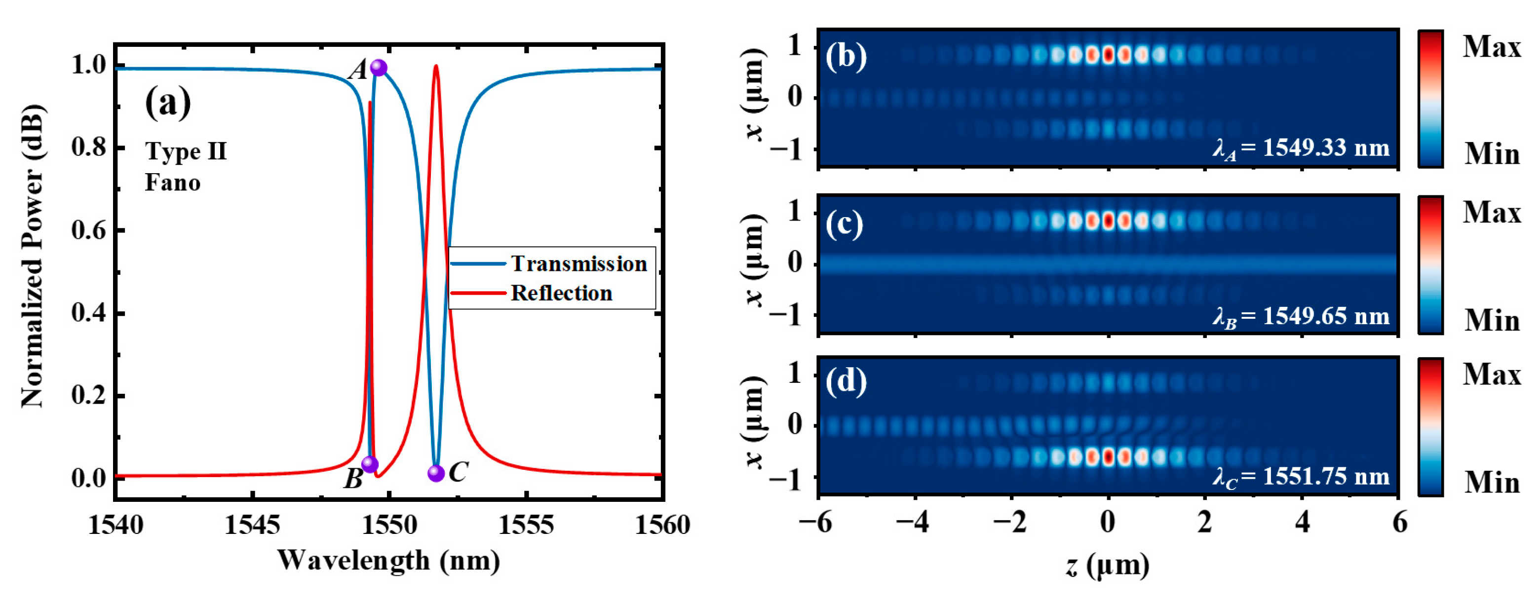 Materials 17 06213 g015
