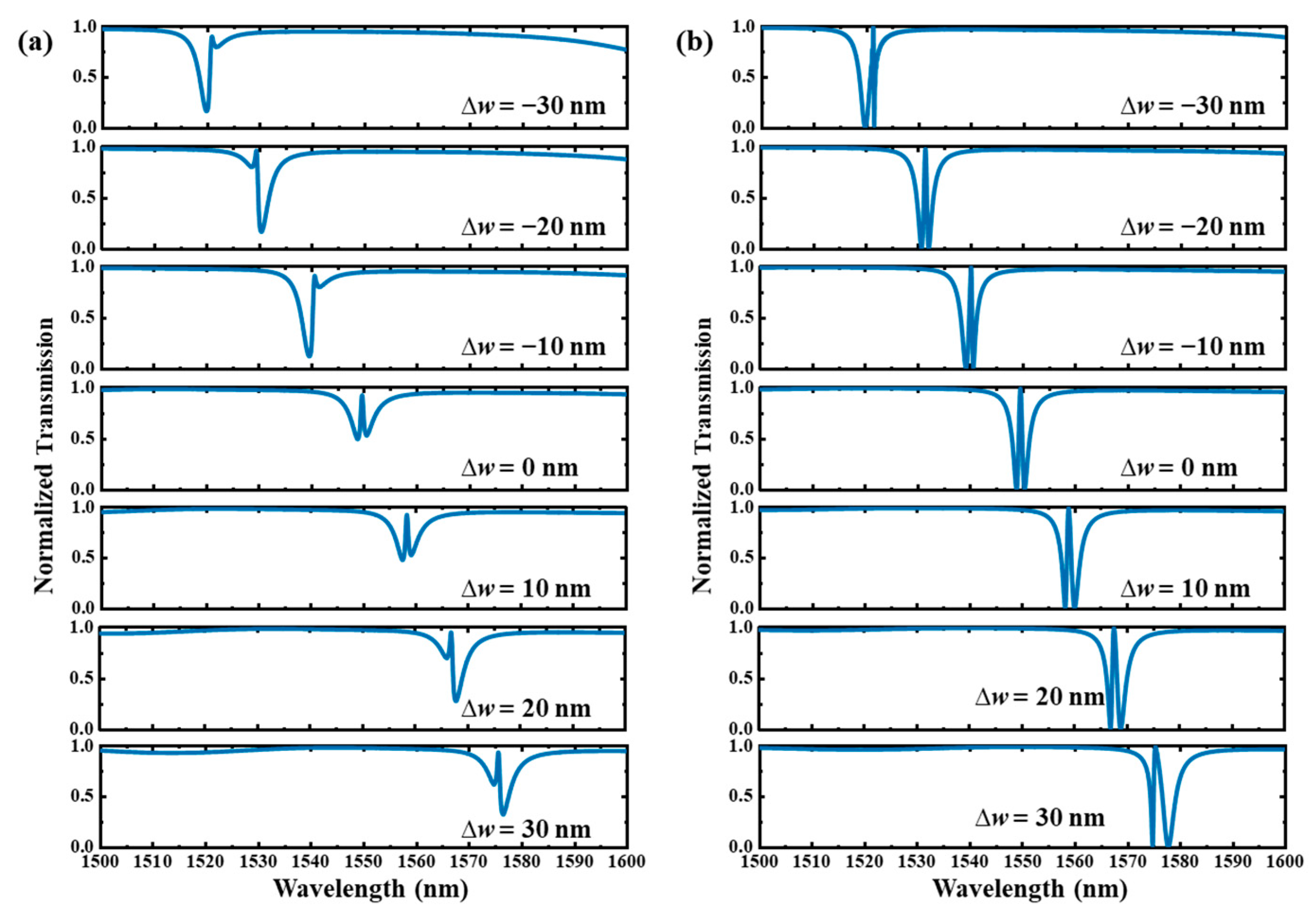 Materials 17 06213 g016