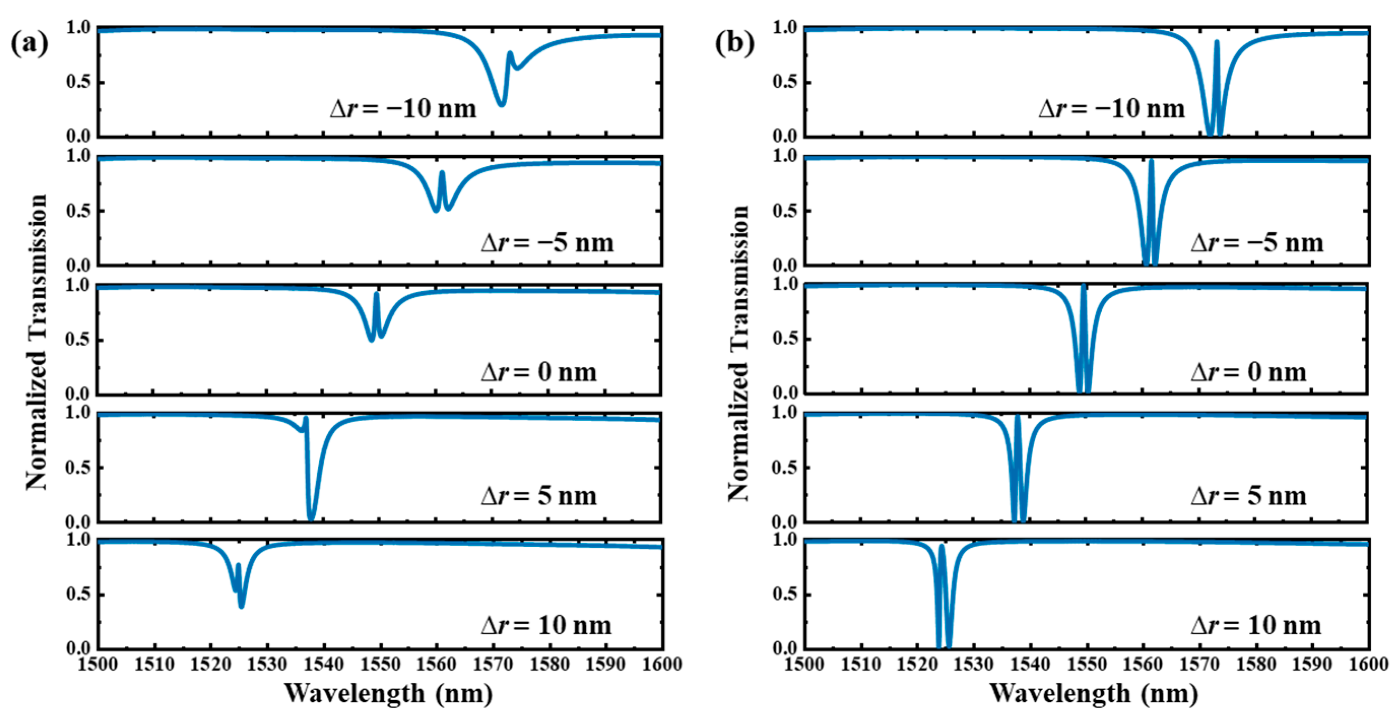 Materials 17 06213 g017