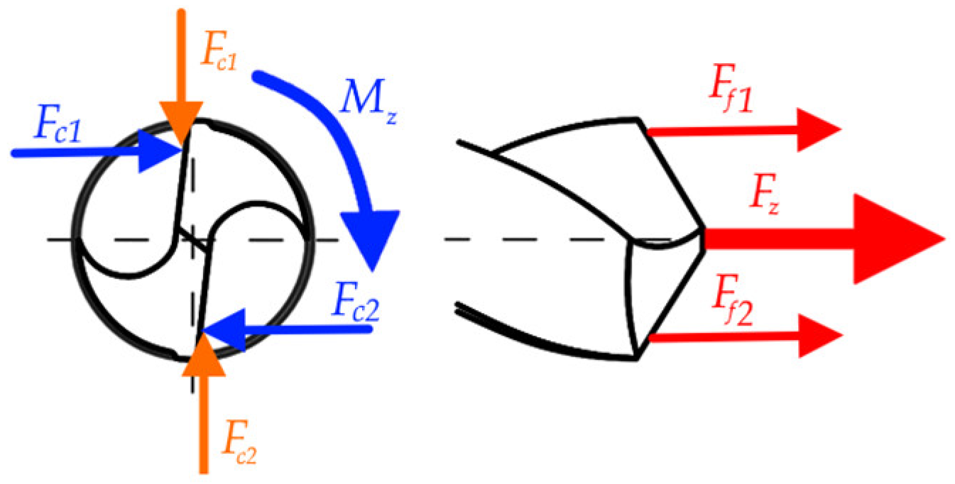 Materials 17 06214 g002