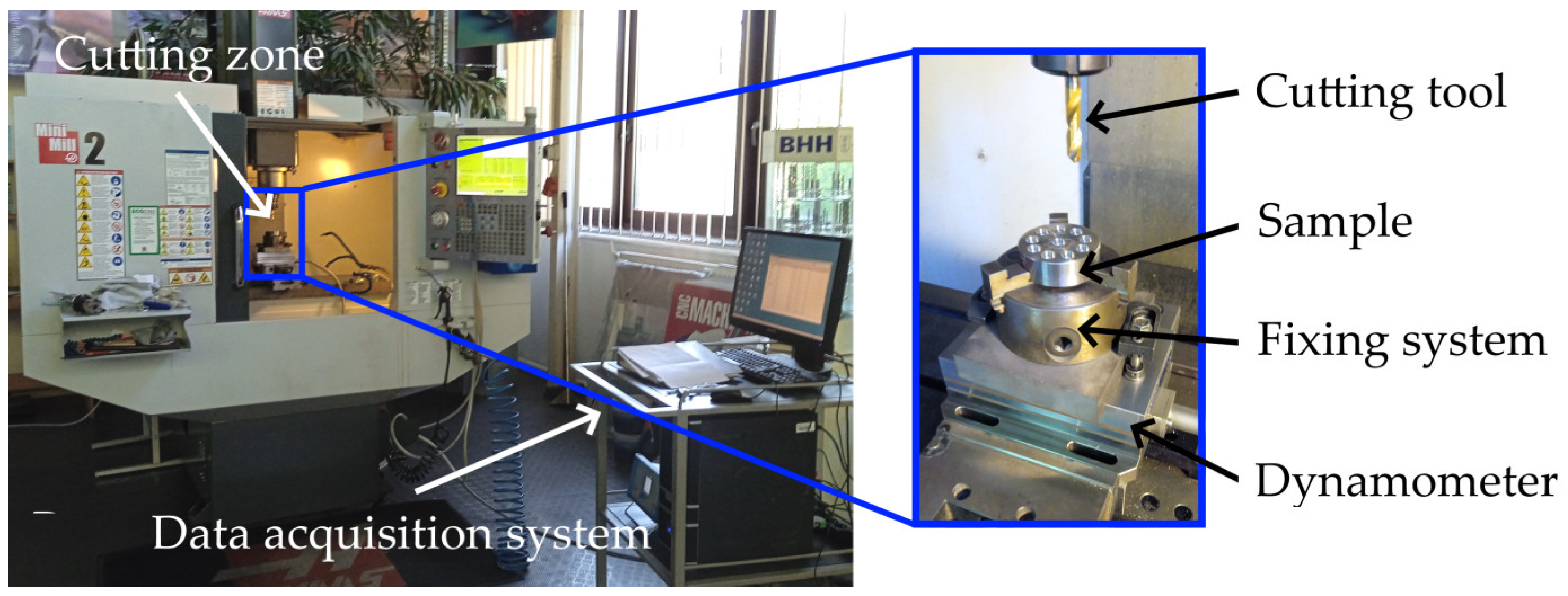 Materials 17 06214 g003