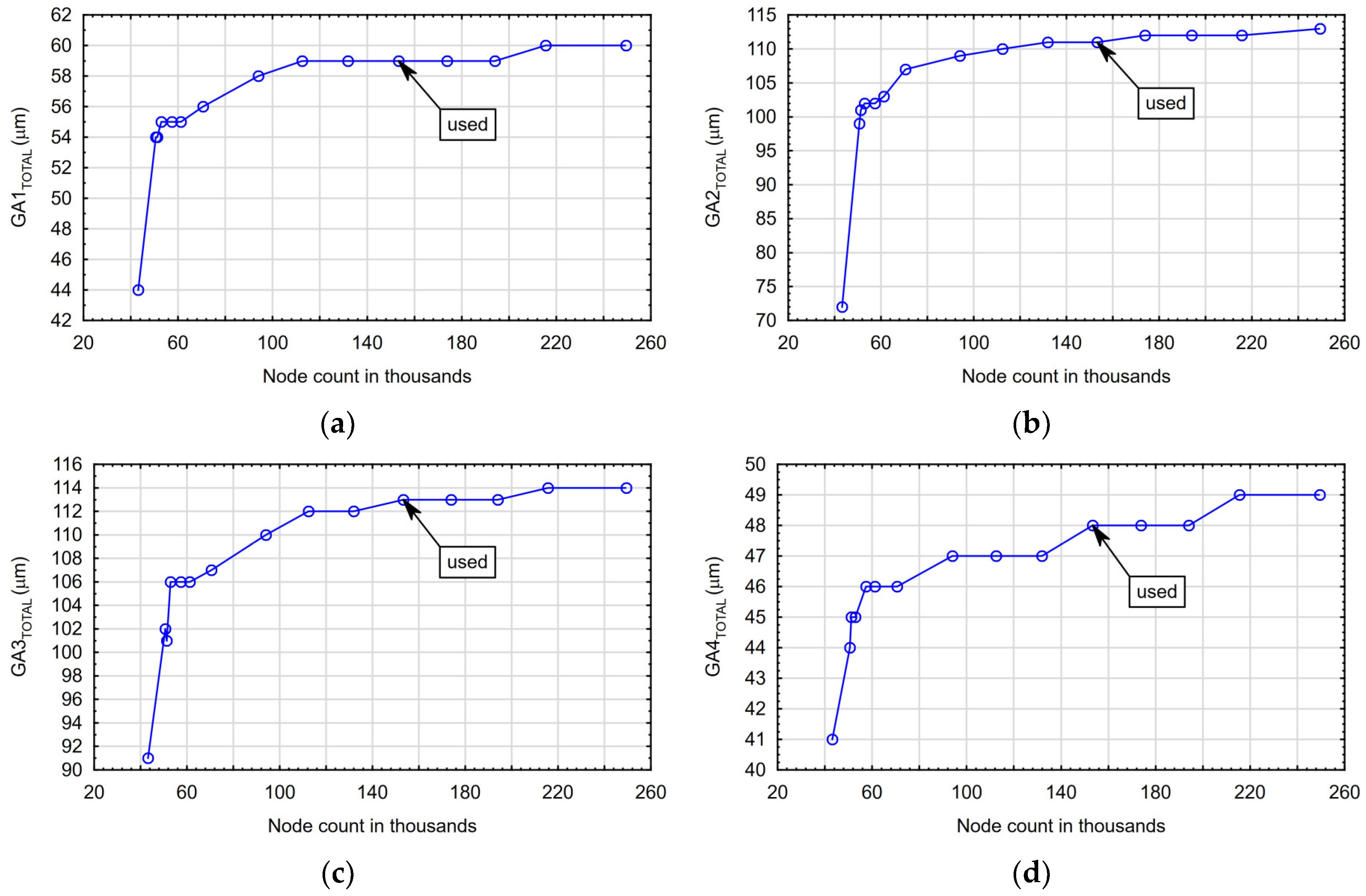 Materials 17 06214 g005