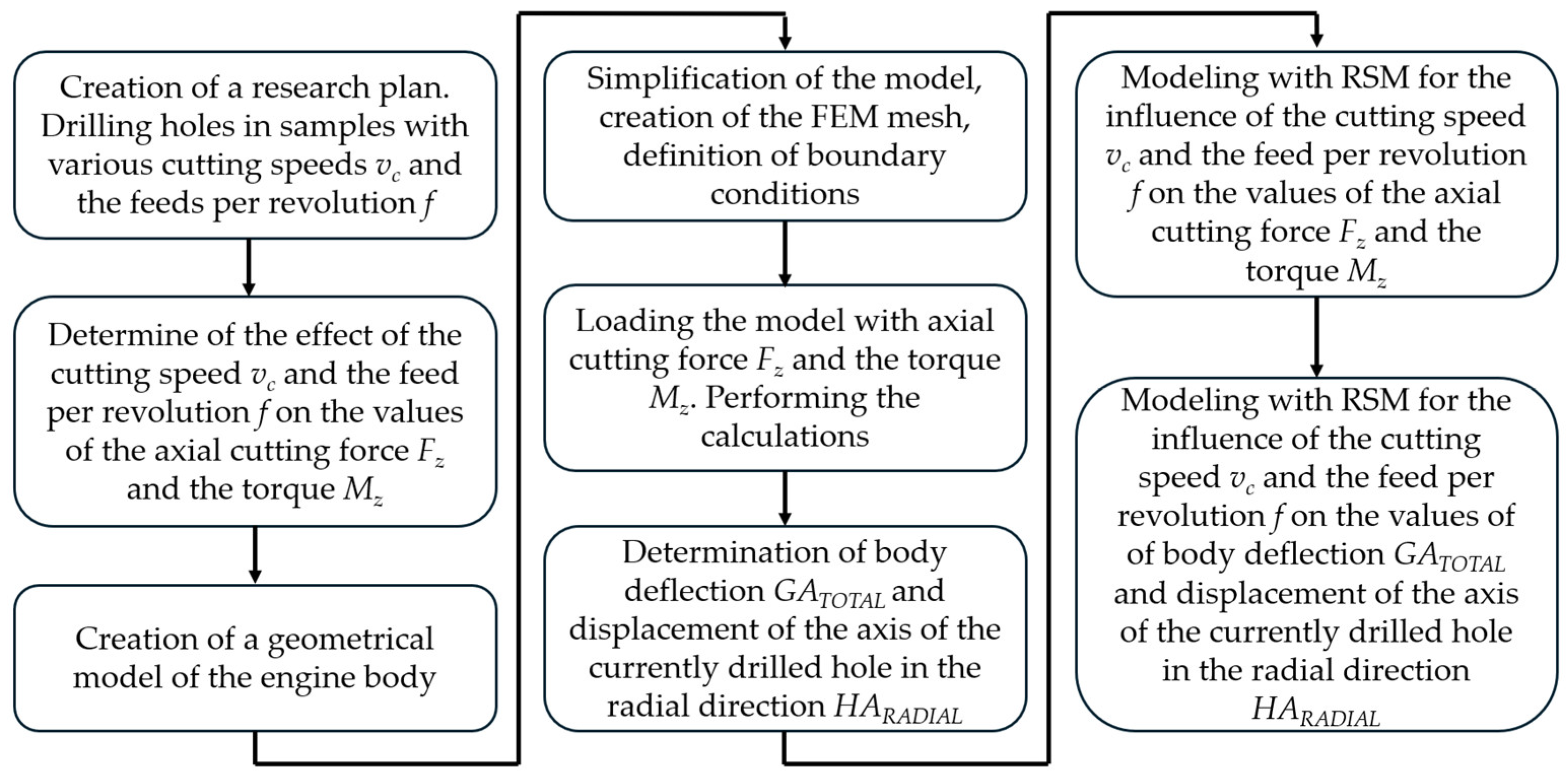 Materials 17 06214 g007