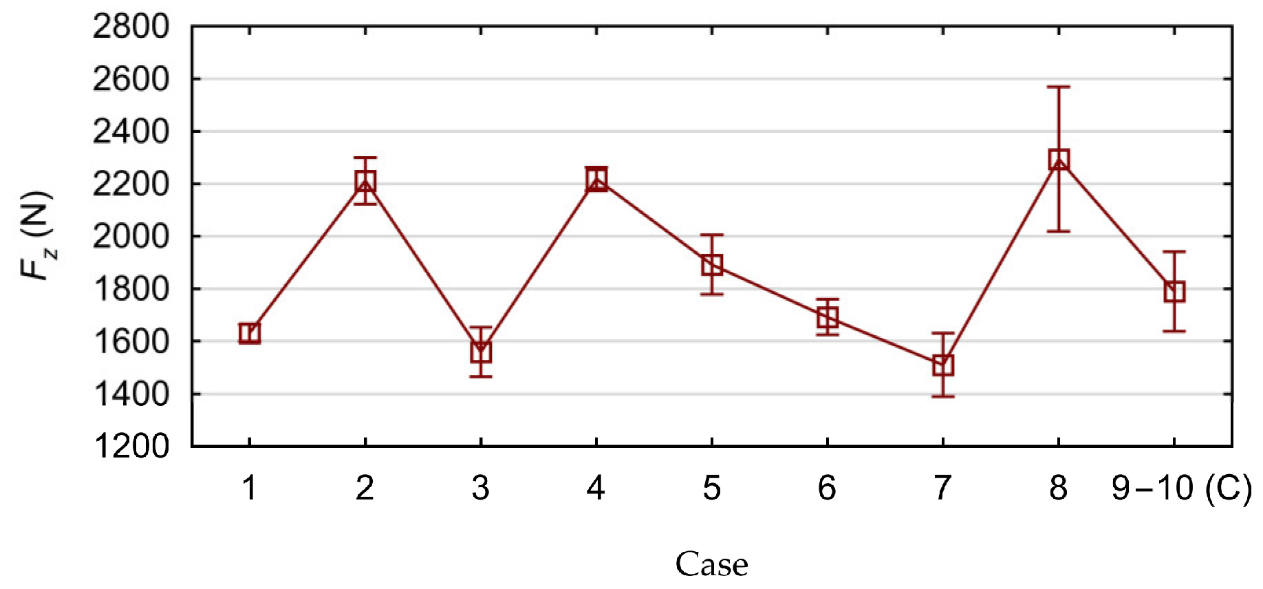 Materials 17 06214 g008