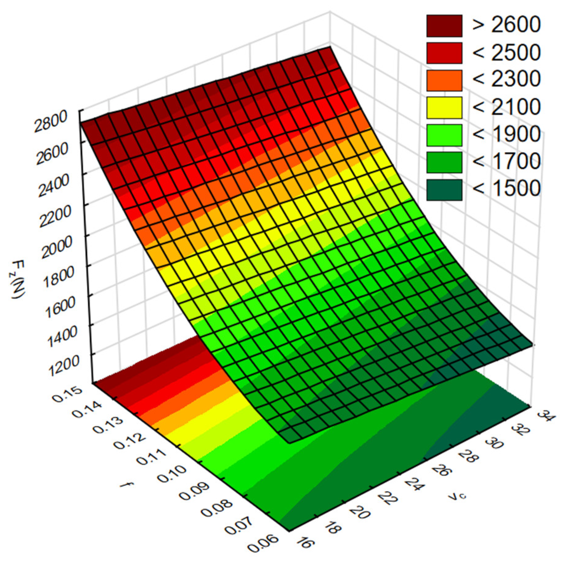 Materials 17 06214 g010