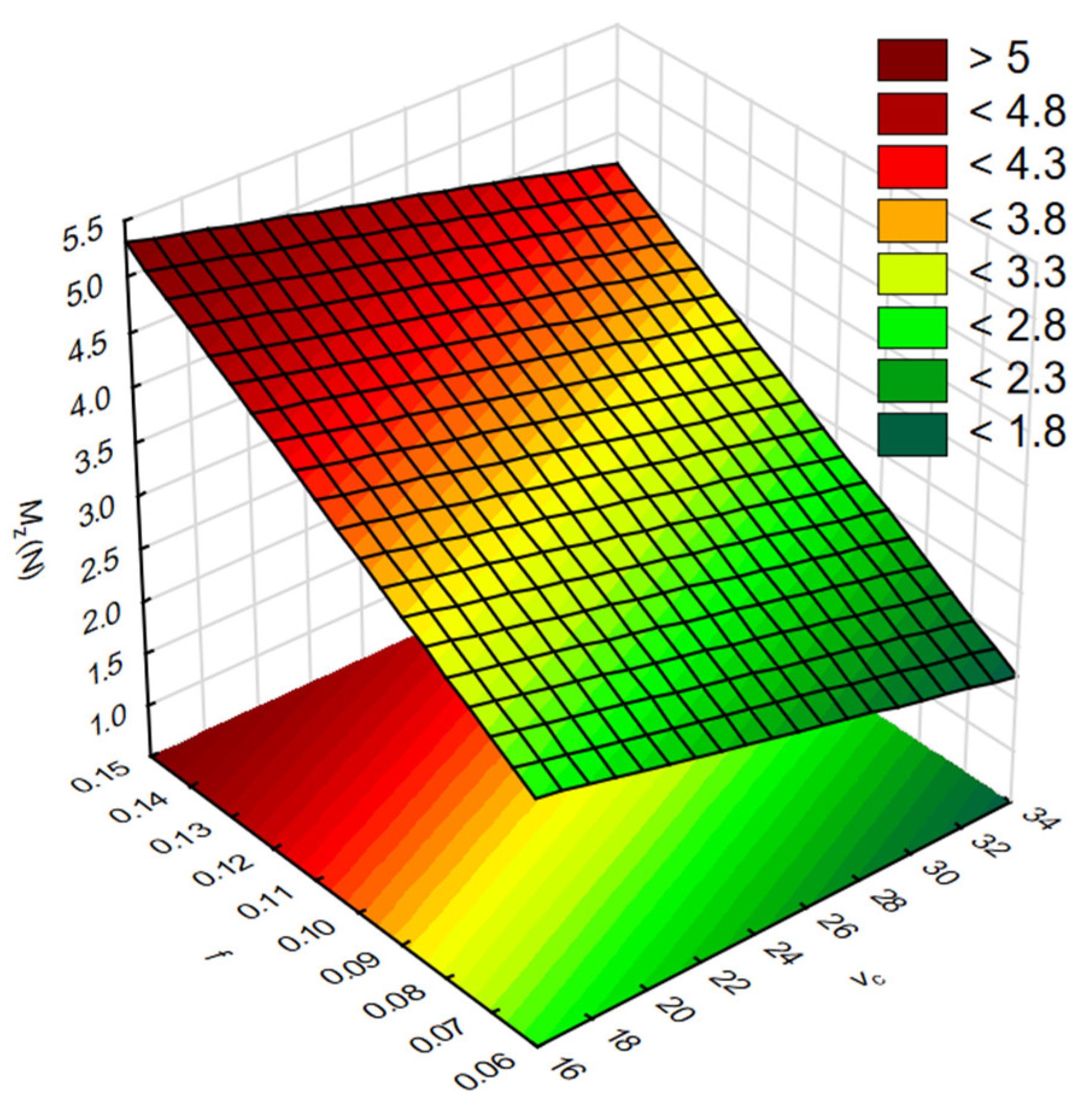 Materials 17 06214 g011