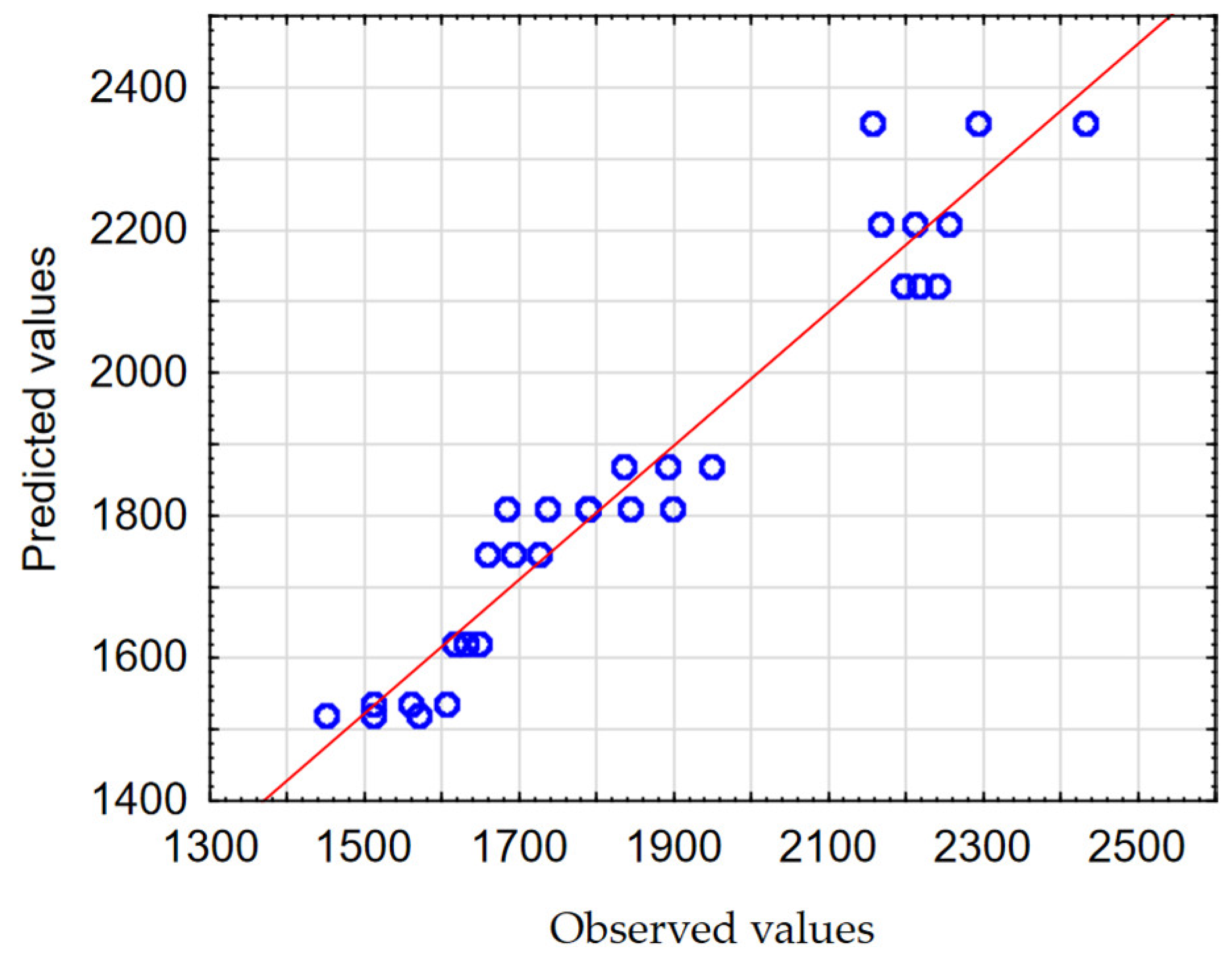 Materials 17 06214 g012
