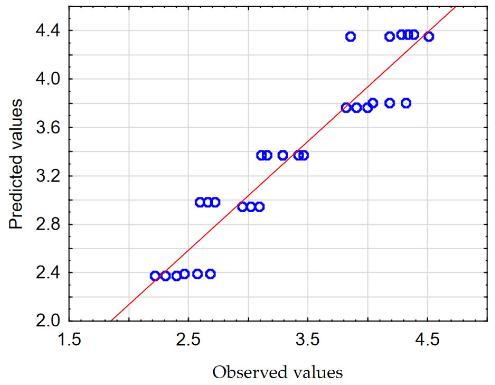 Materials 17 06214 g013